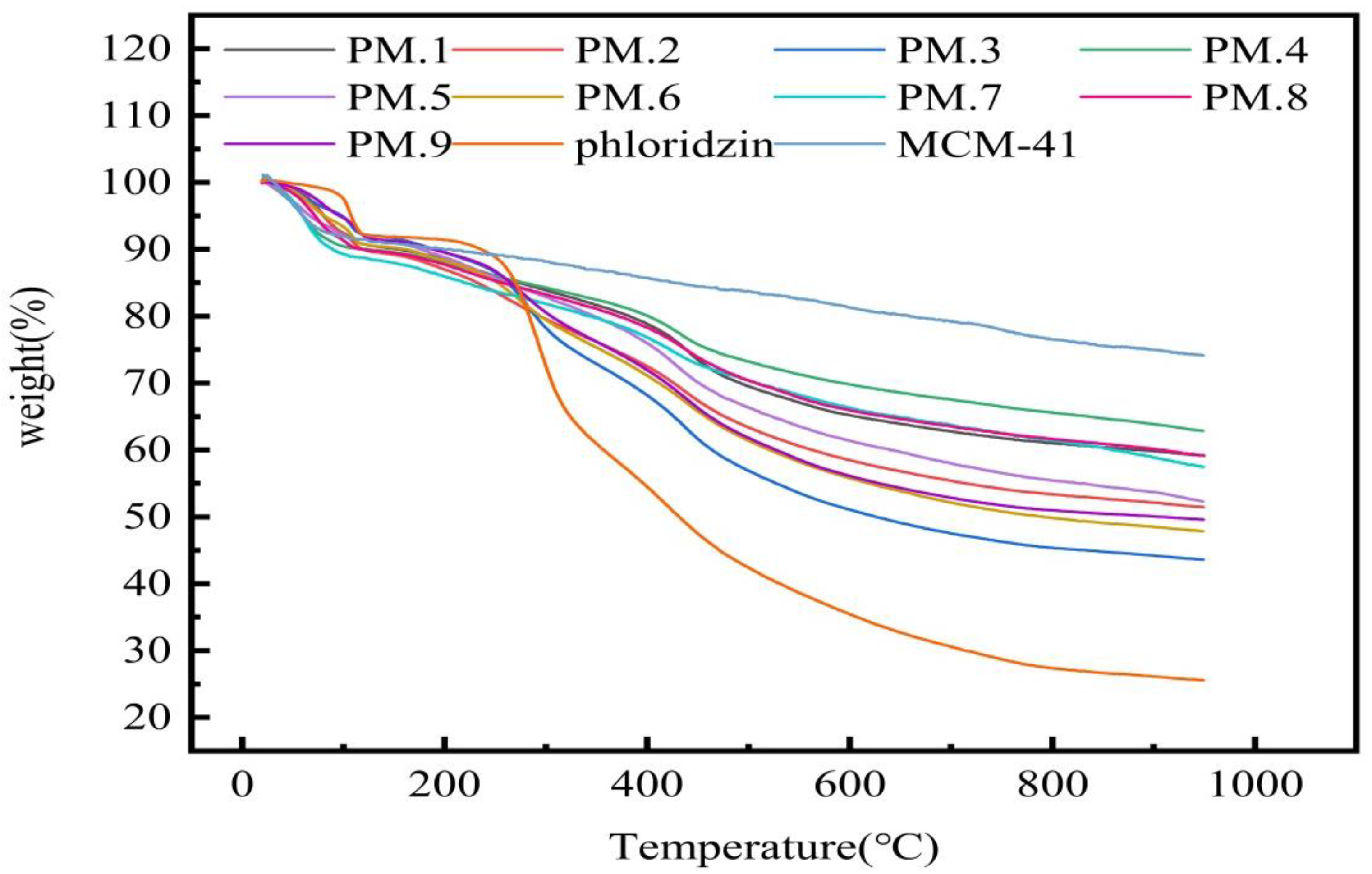 Nanomaterials 12 01229 g001