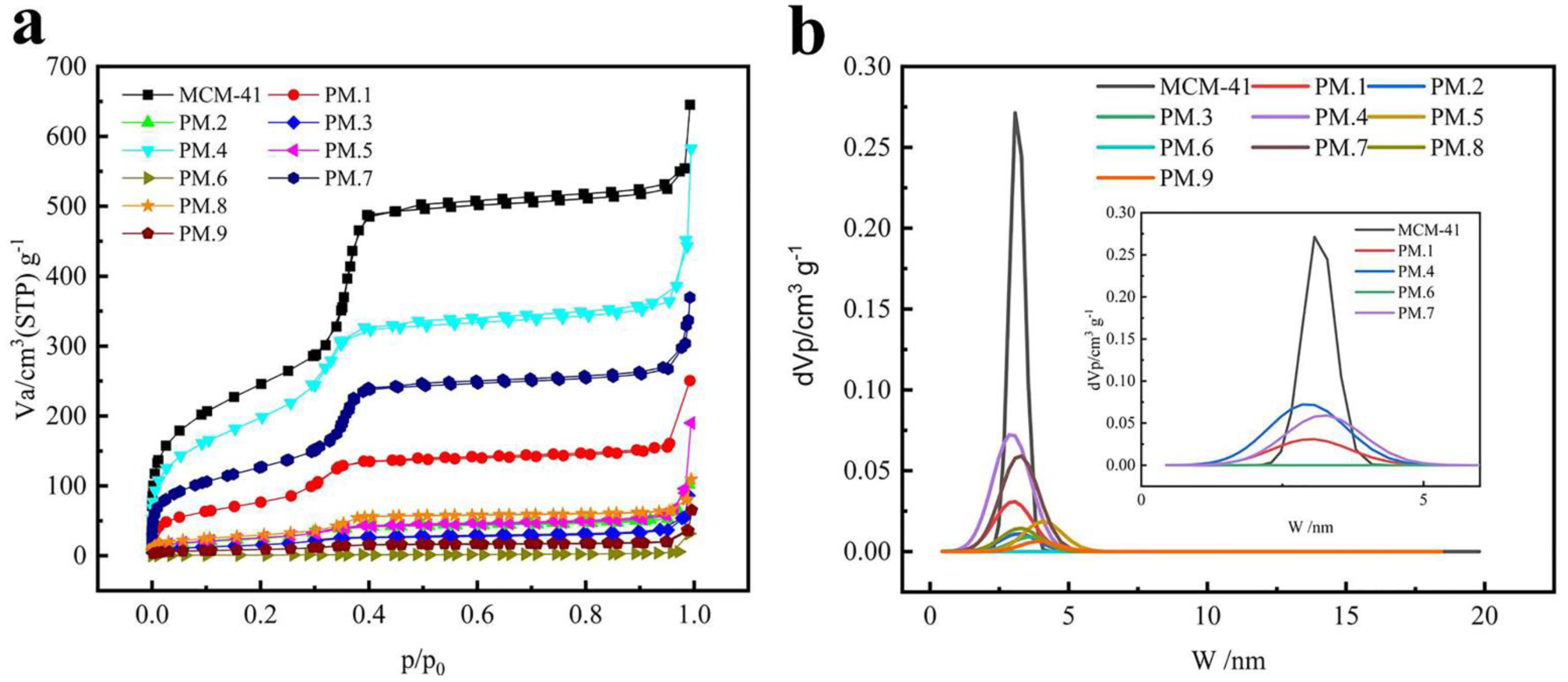 Nanomaterials 12 01229 g002