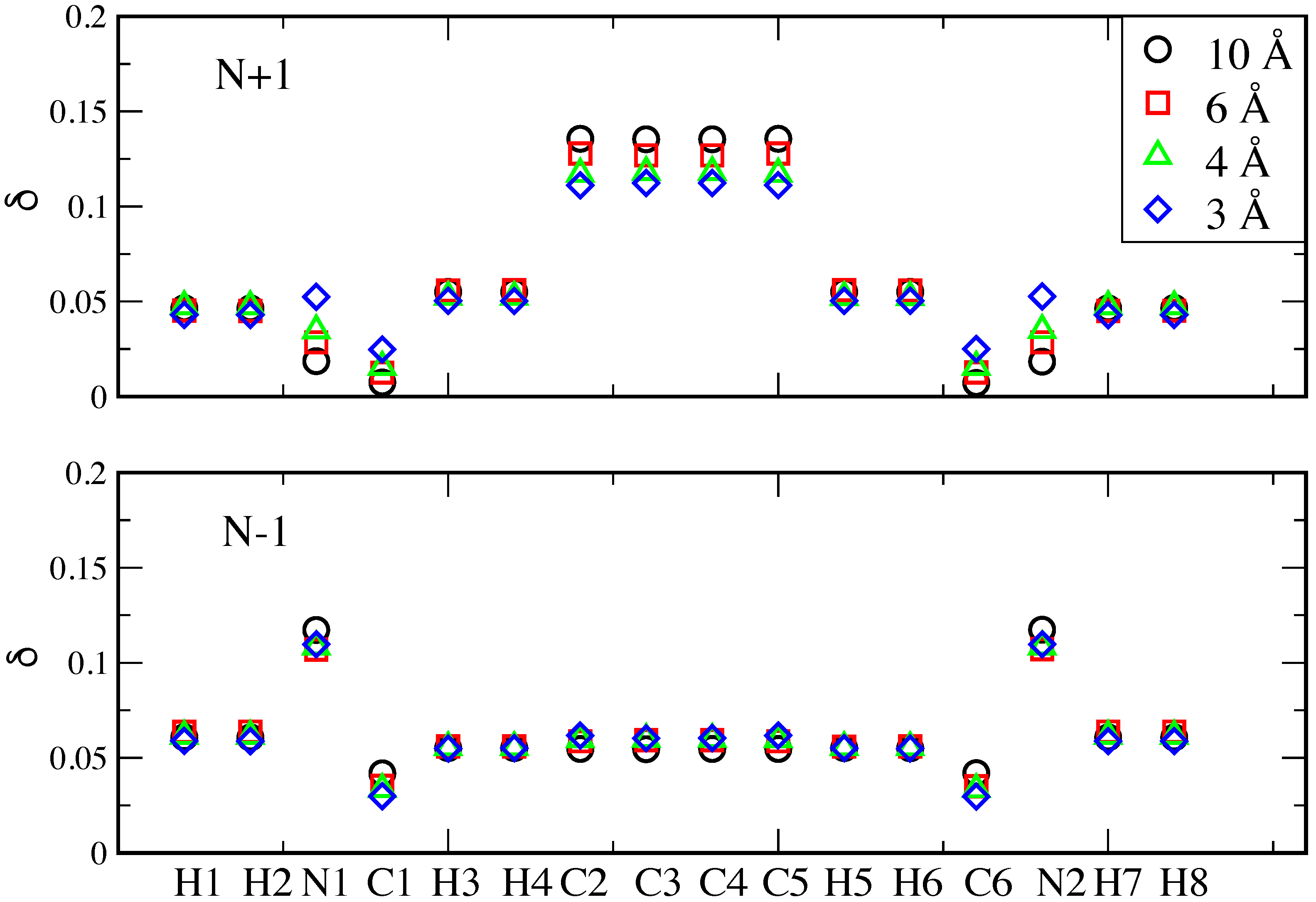 Nanomaterials 12 01234 g003