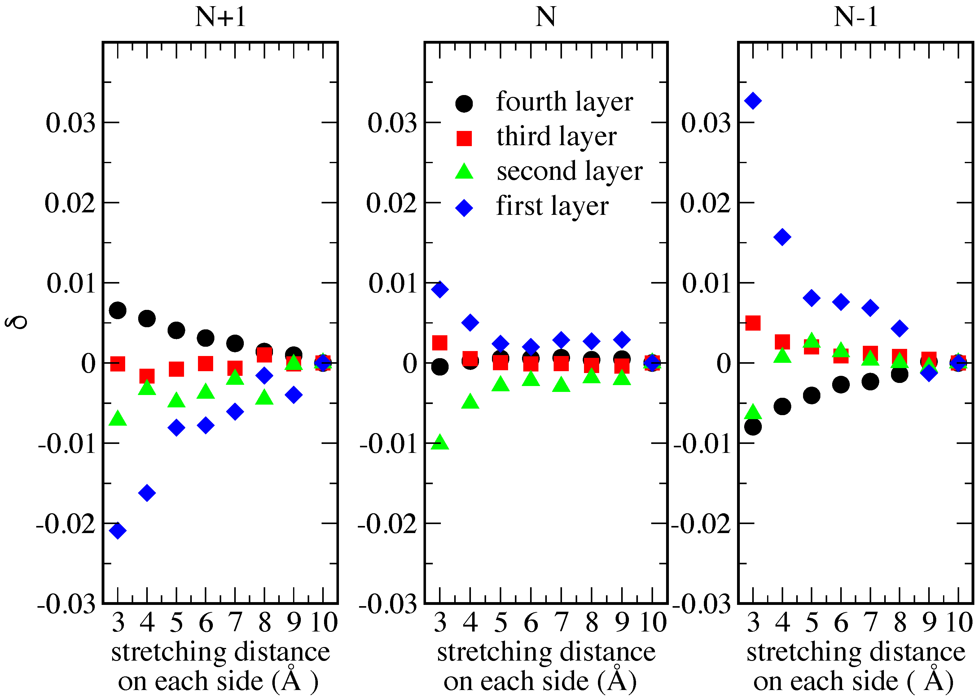 Nanomaterials 12 01234 g005