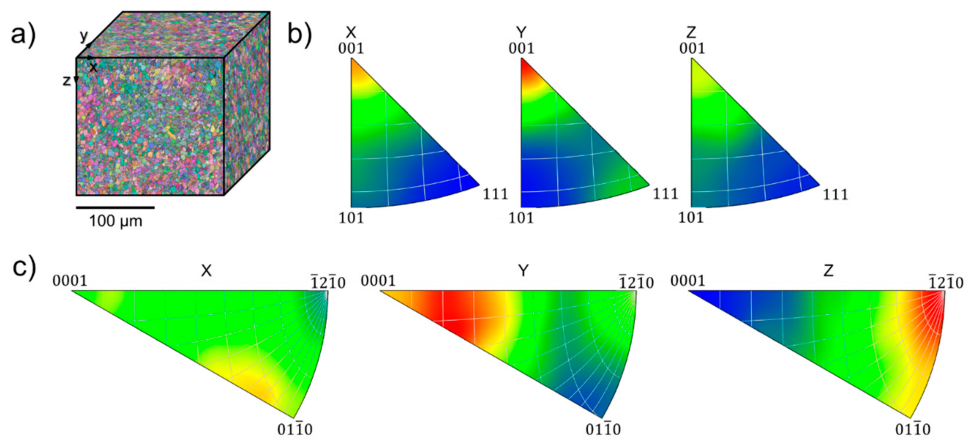 Nanomaterials 12 01235 g003