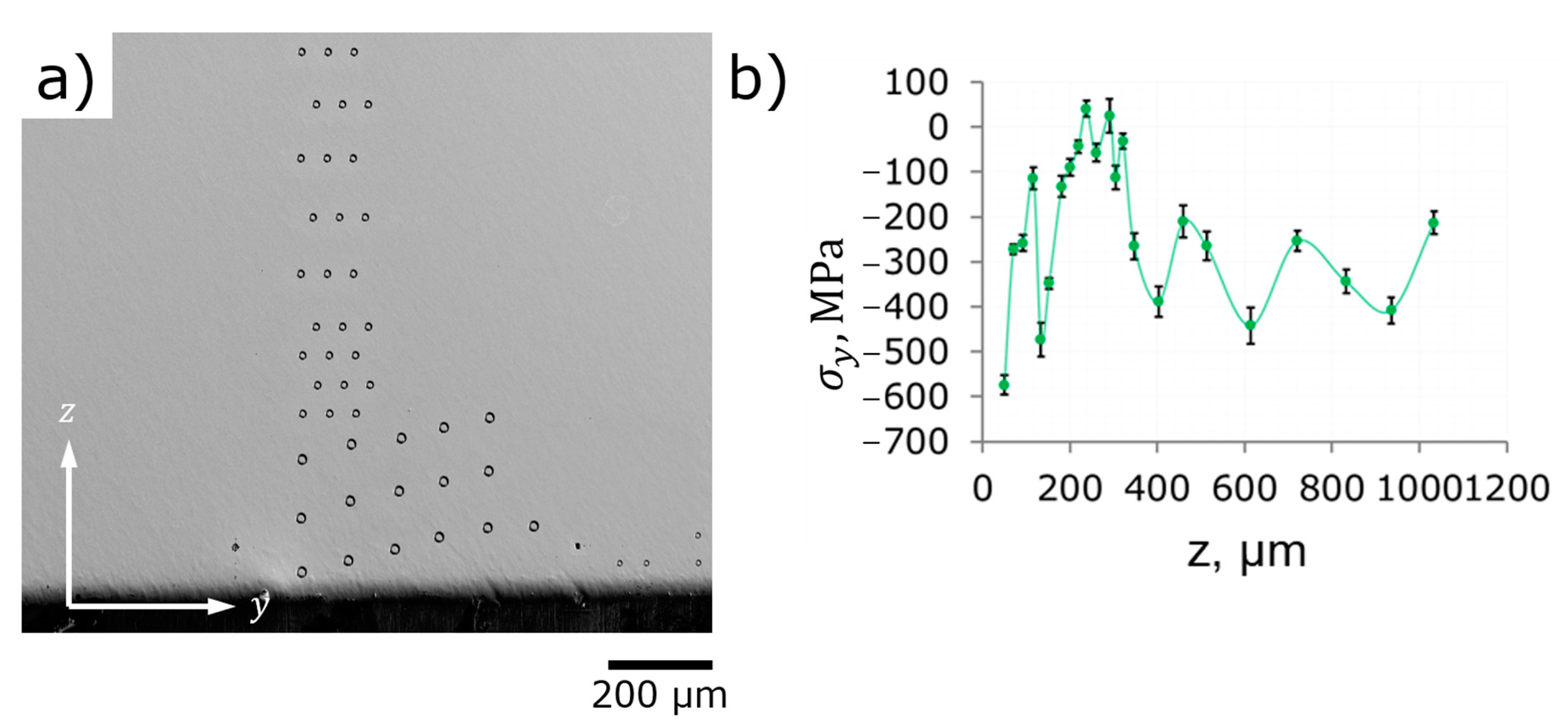 Nanomaterials 12 01235 g010