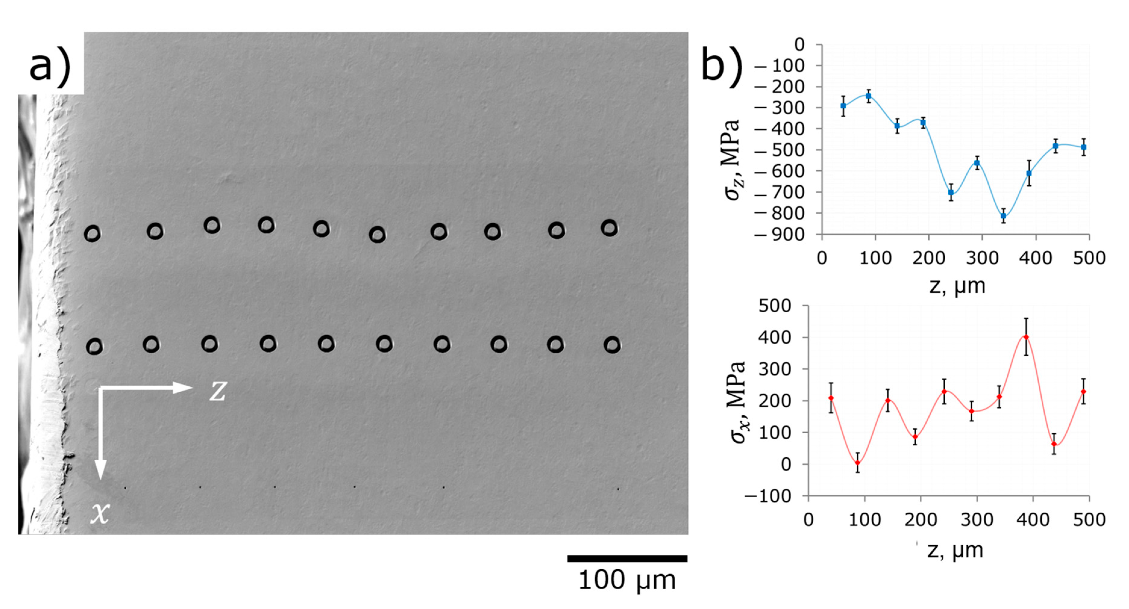 Nanomaterials 12 01235 g011