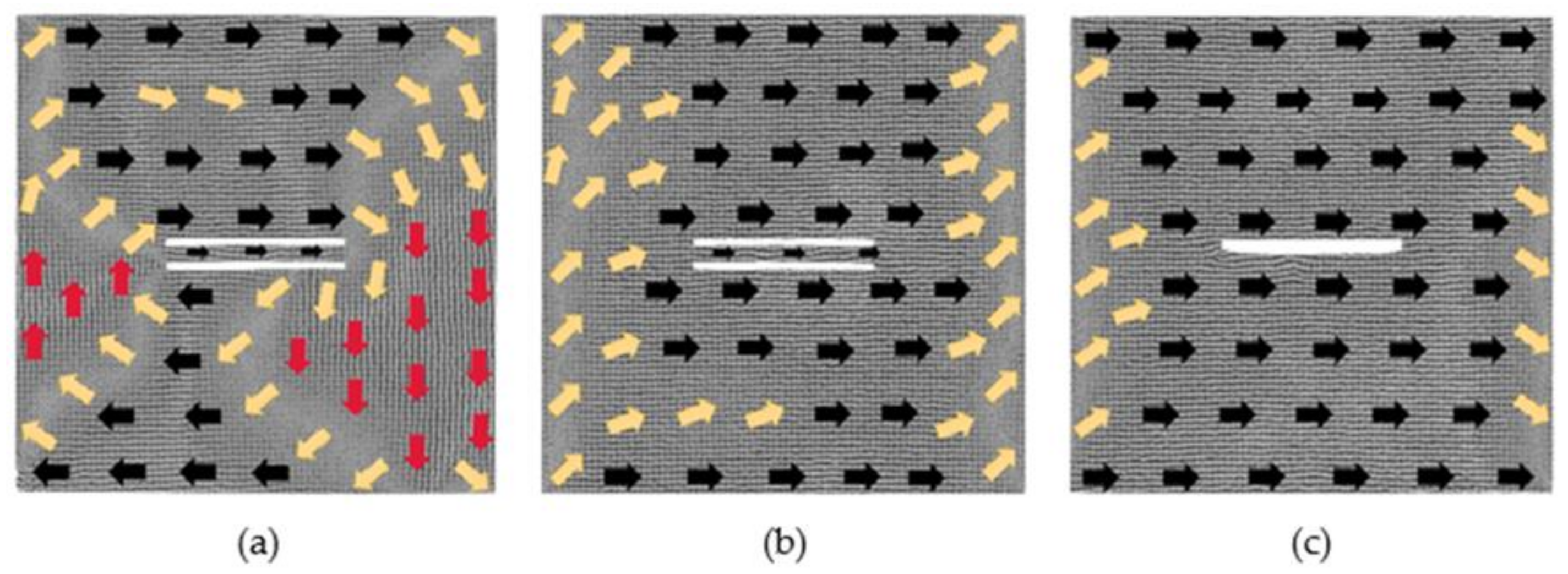 Nanomaterials 12 01236 g005 Nanomaterials 12 01236 g005