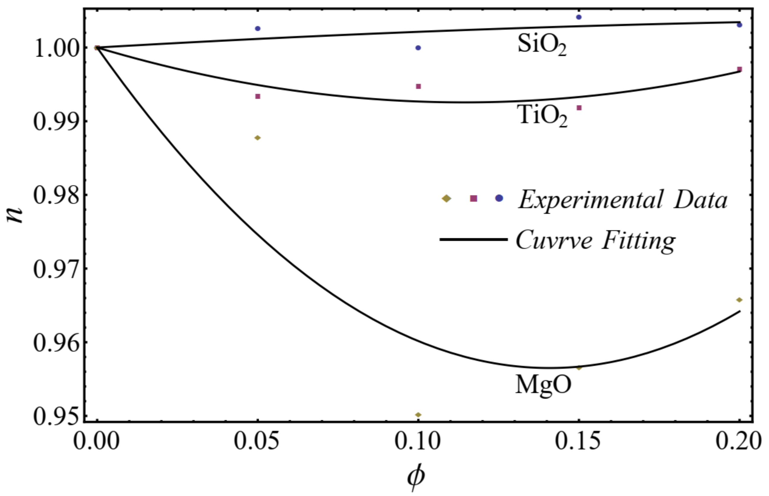 Nanomaterials 12 01237 g004