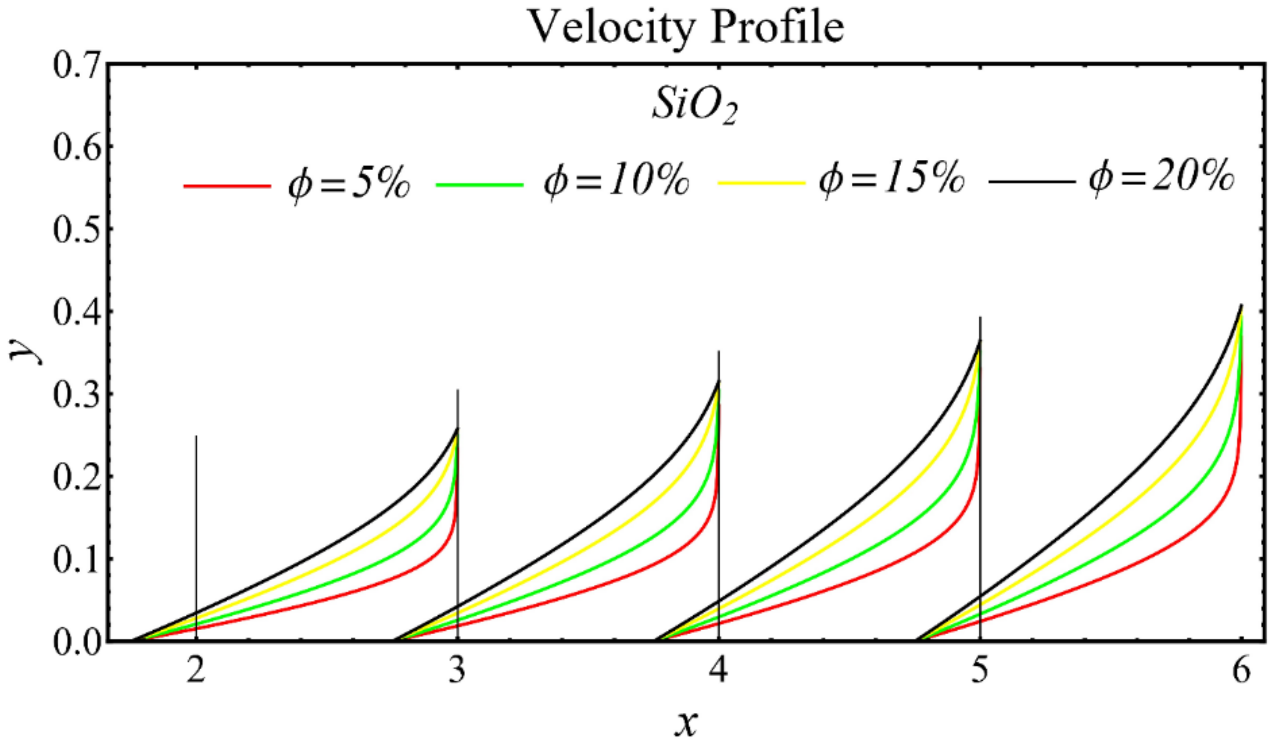 Nanomaterials 12 01237 g007