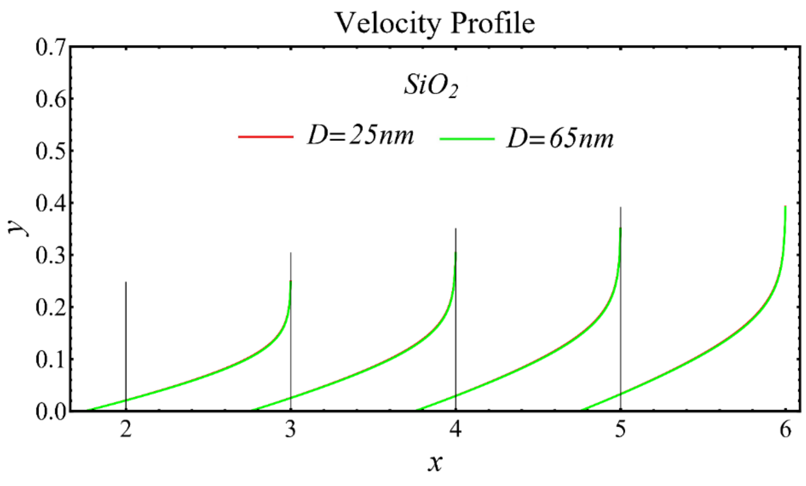 Nanomaterials 12 01237 g010