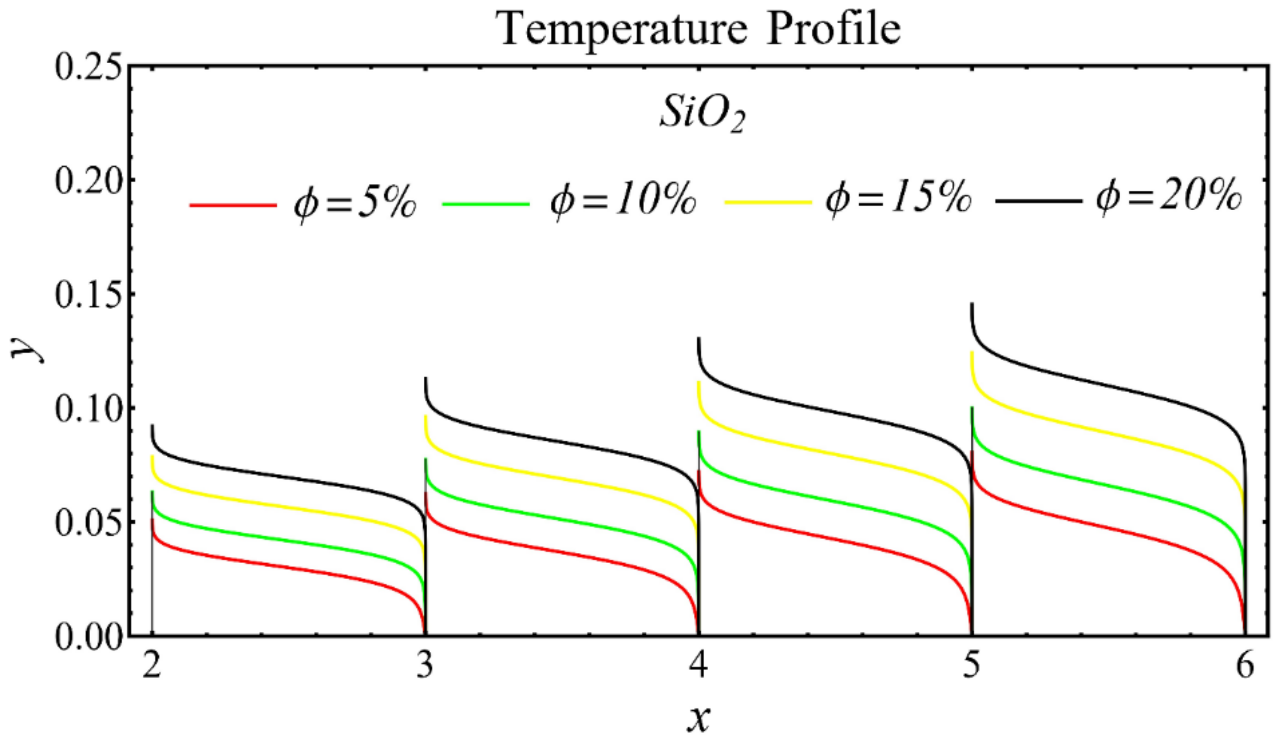 Nanomaterials 12 01237 g013