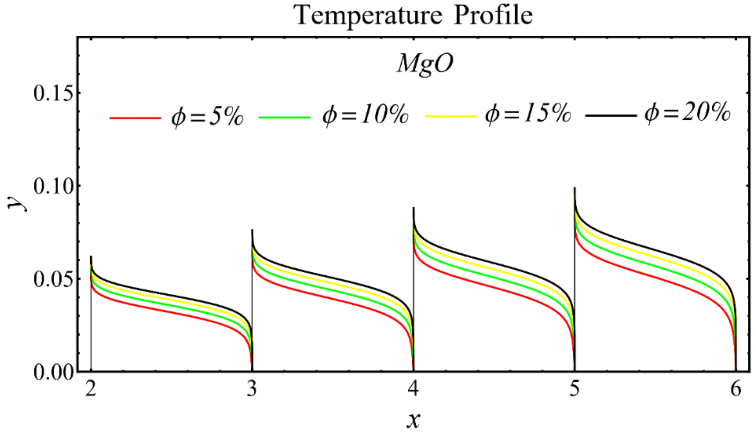Nanomaterials 12 01237 g014