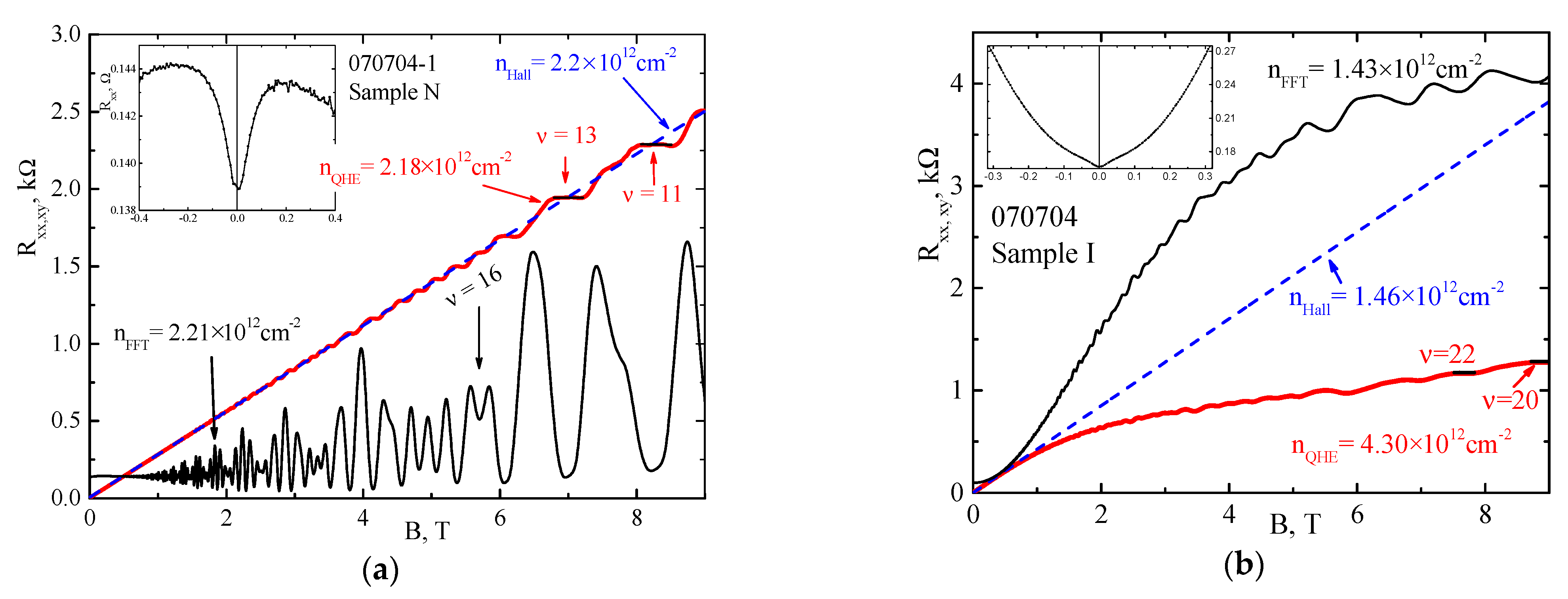 Nanomaterials 12 01238 g002