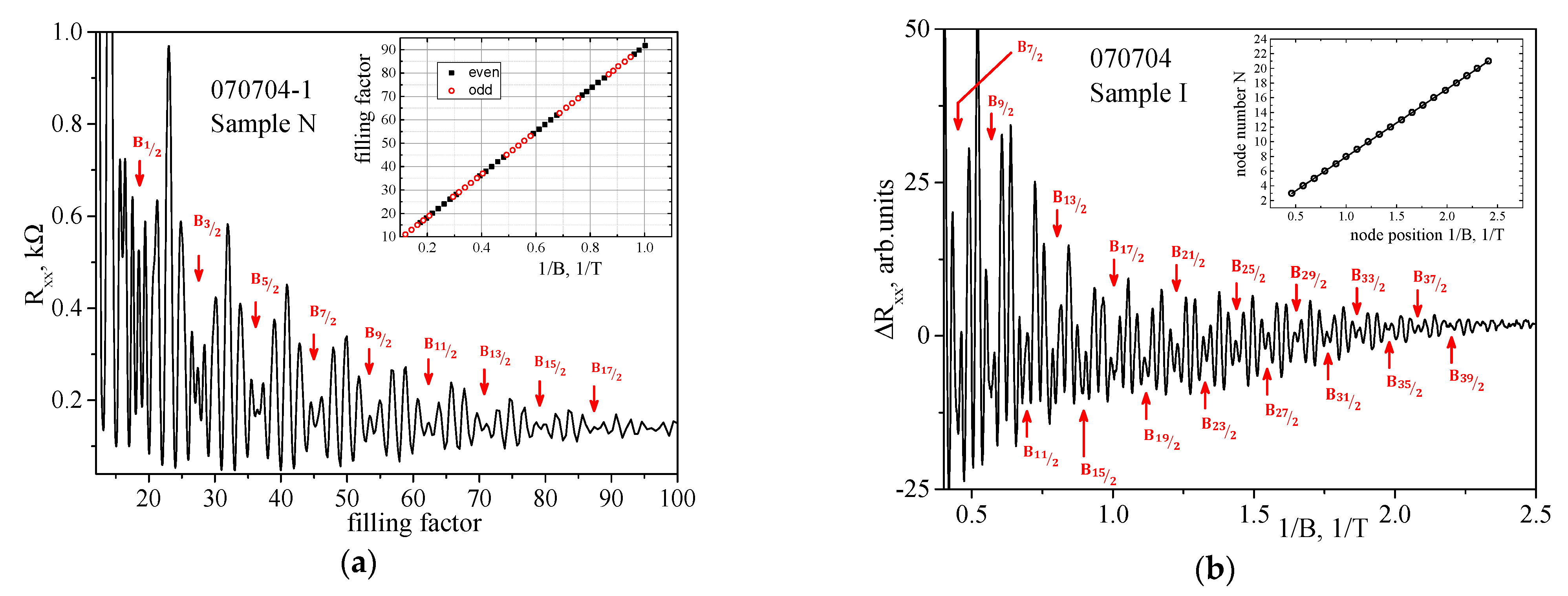 Nanomaterials 12 01238 g003