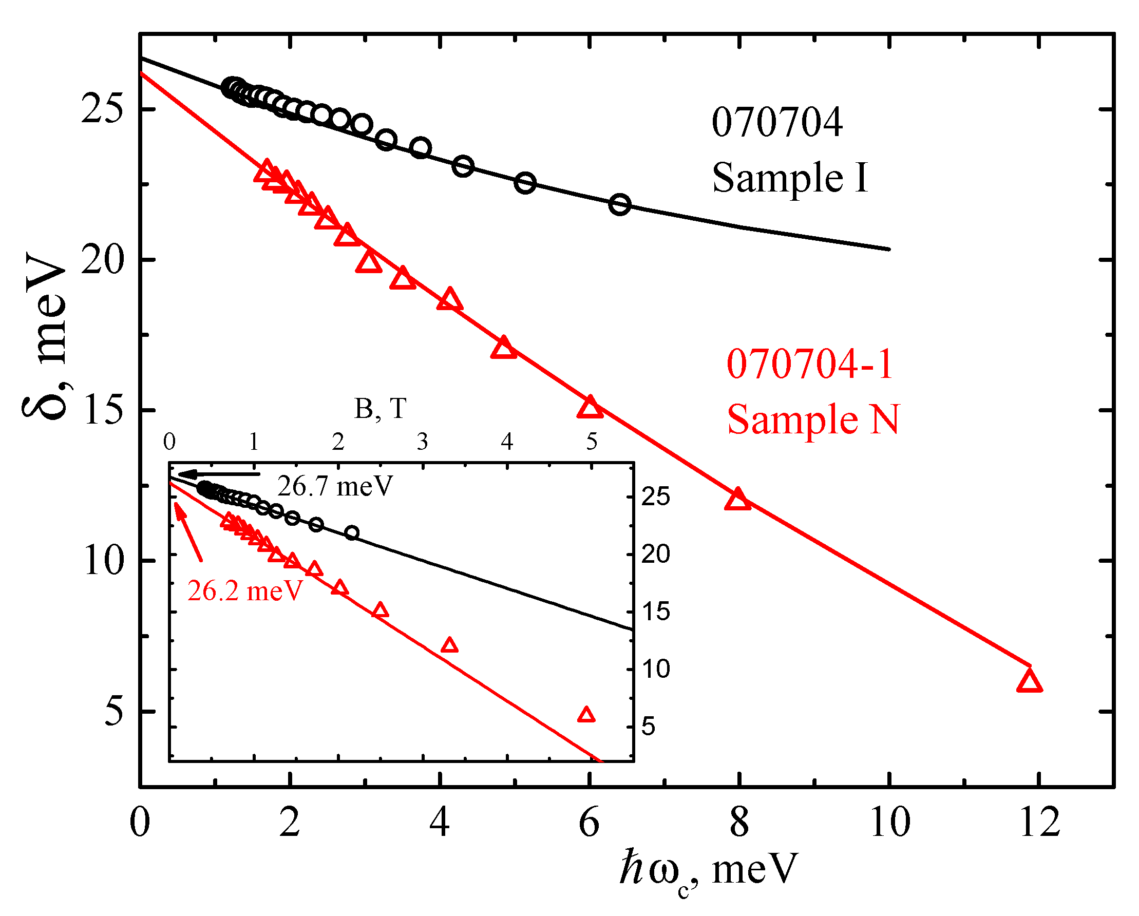 Nanomaterials 12 01238 g005
