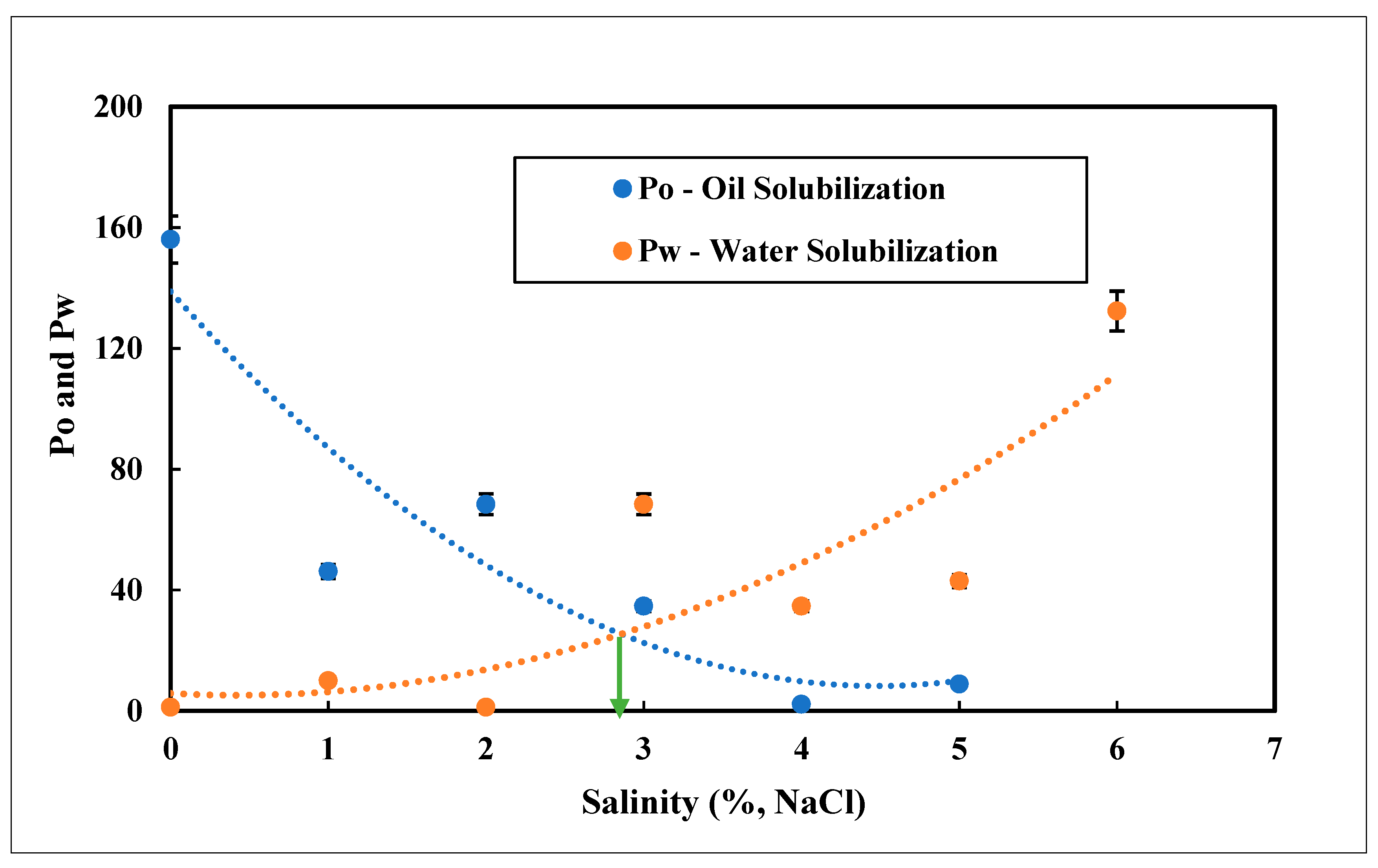 Nanomaterials 12 01245 g009