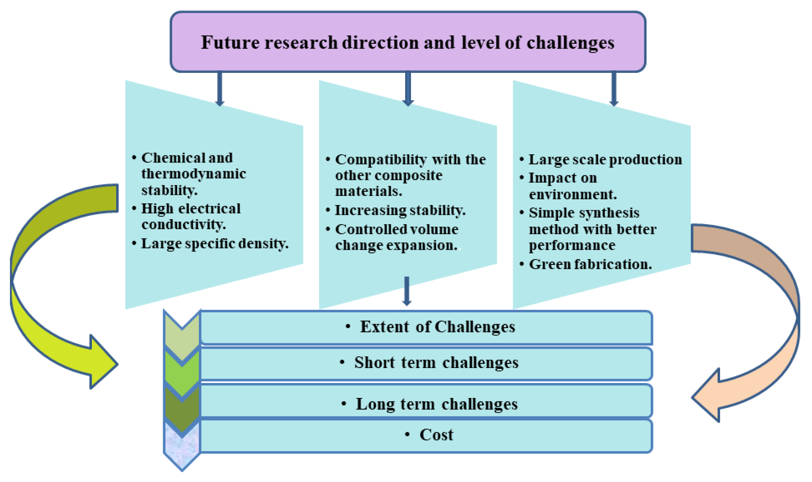 Nanomaterials 12 01246 g011