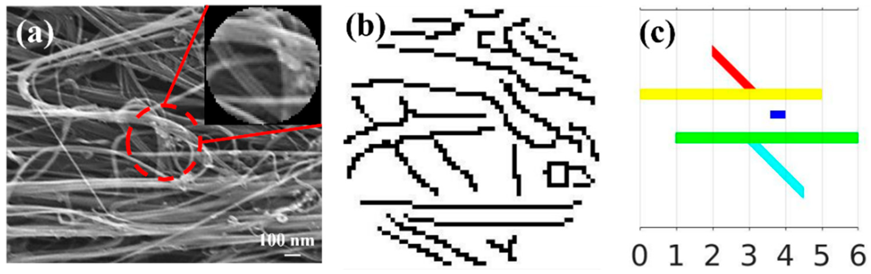 Nanomaterials 12 01251 g002 Nanomaterials 12 01251 g002