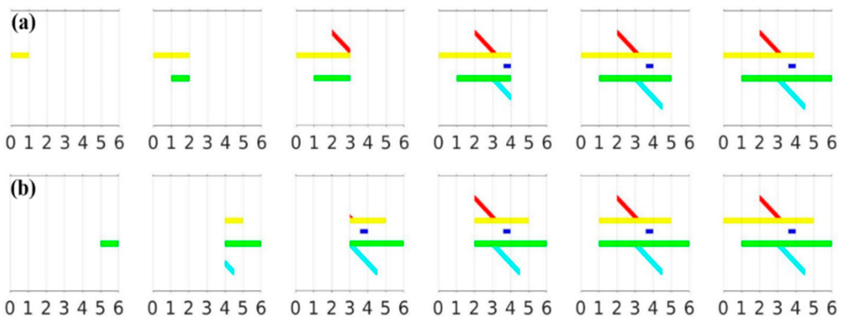Nanomaterials 12 01251 g003 Nanomaterials 12 01251 g003