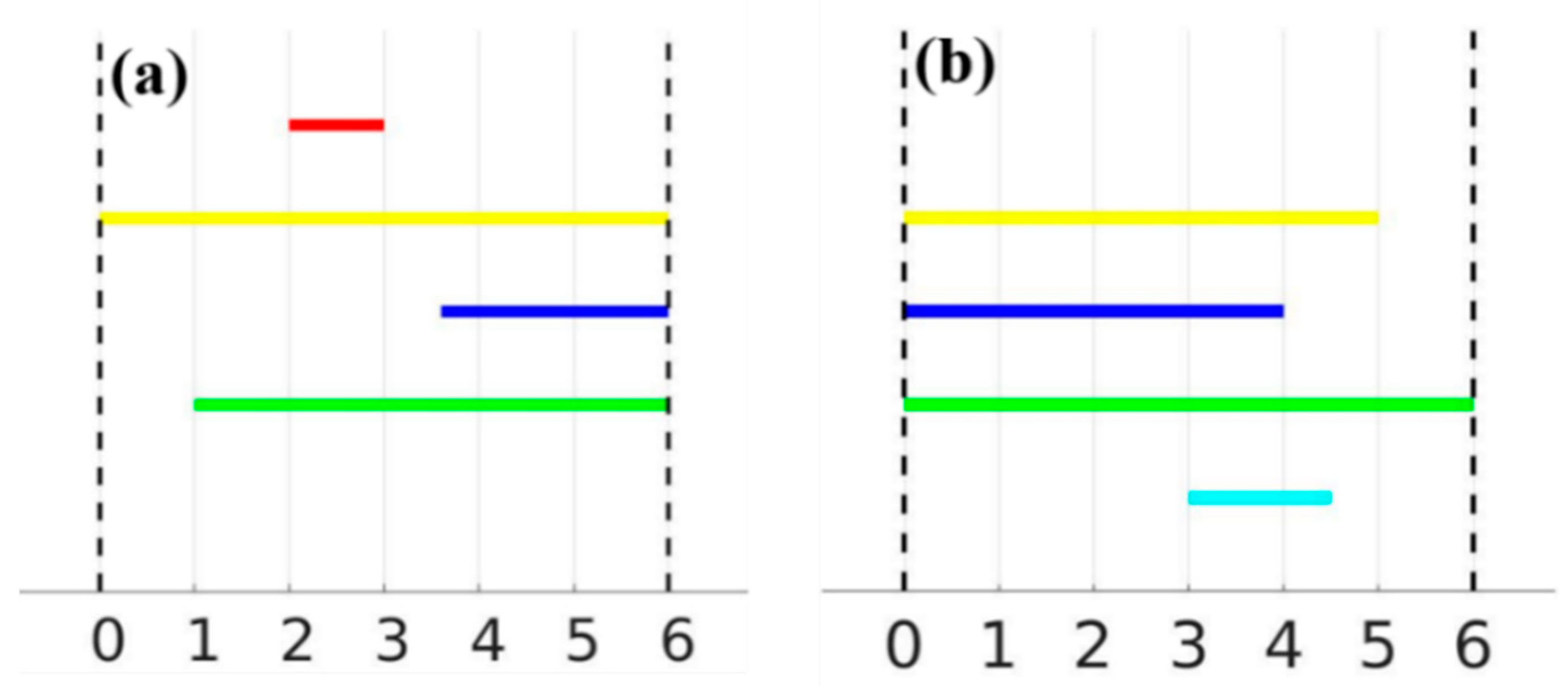 Nanomaterials 12 01251 g004 Nanomaterials 12 01251 g004
