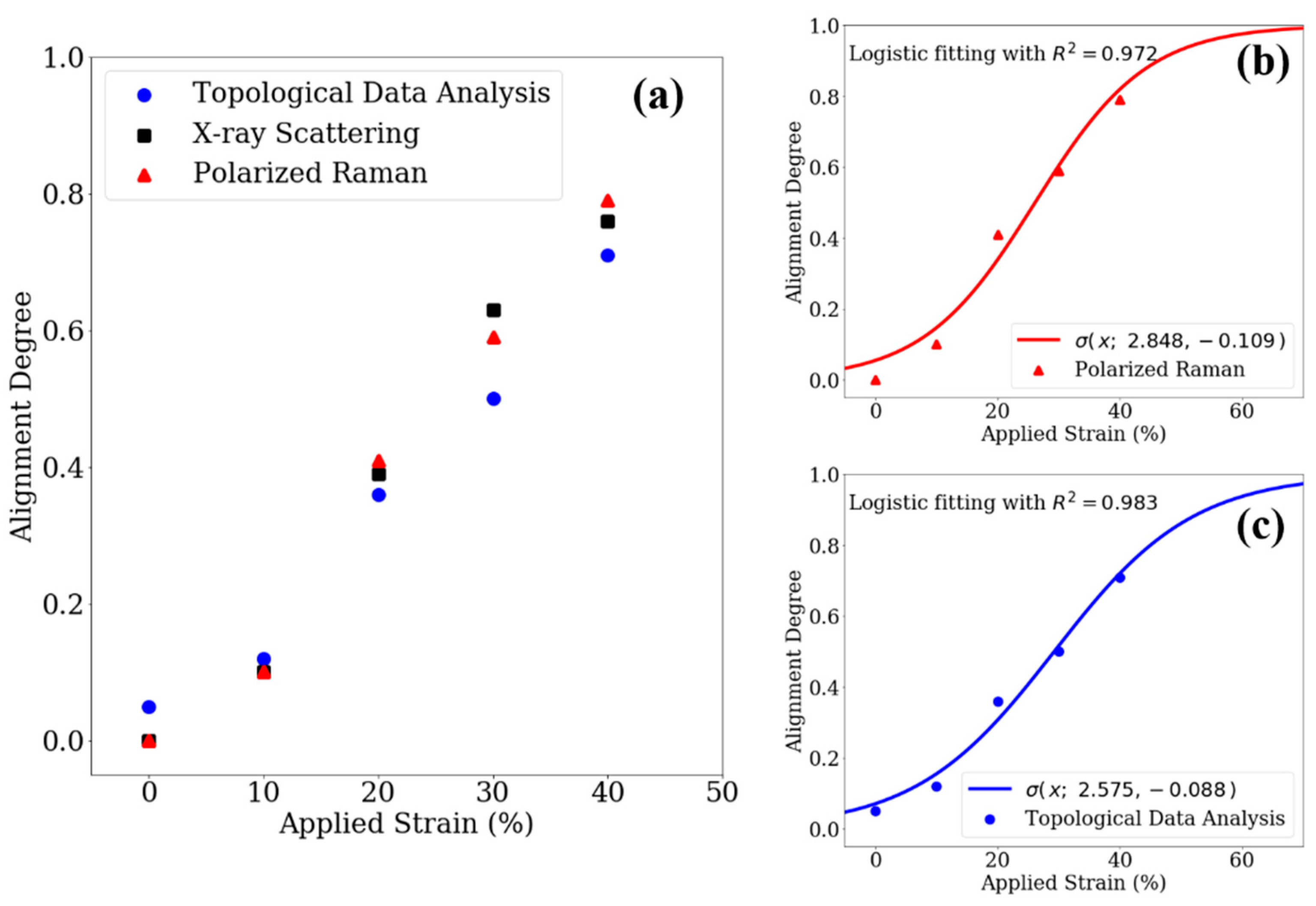 Nanomaterials 12 01251 g006 Nanomaterials 12 01251 g006