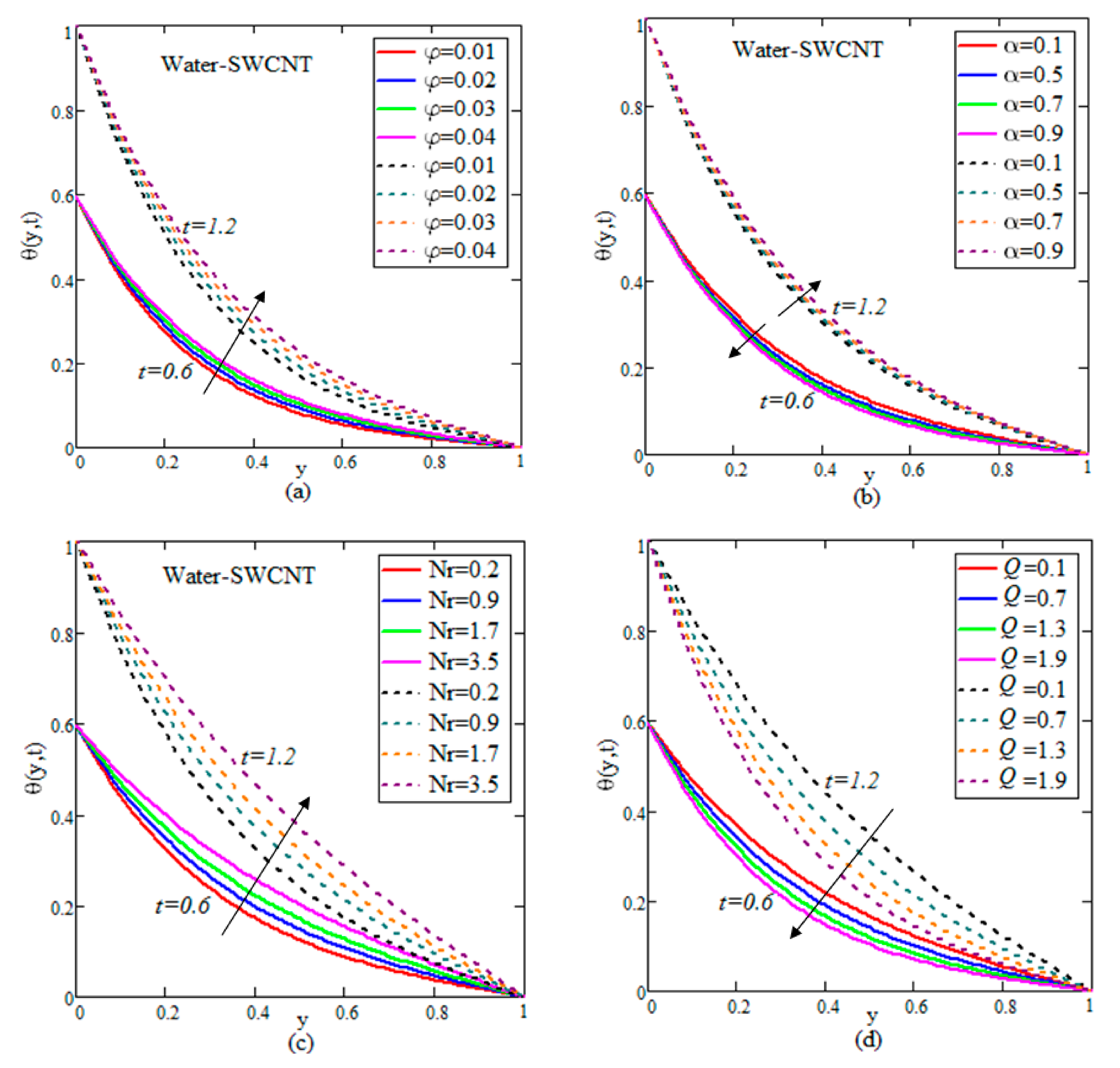 Nanomaterials 12 01255 g002 Nanomaterials 12 01255 g002