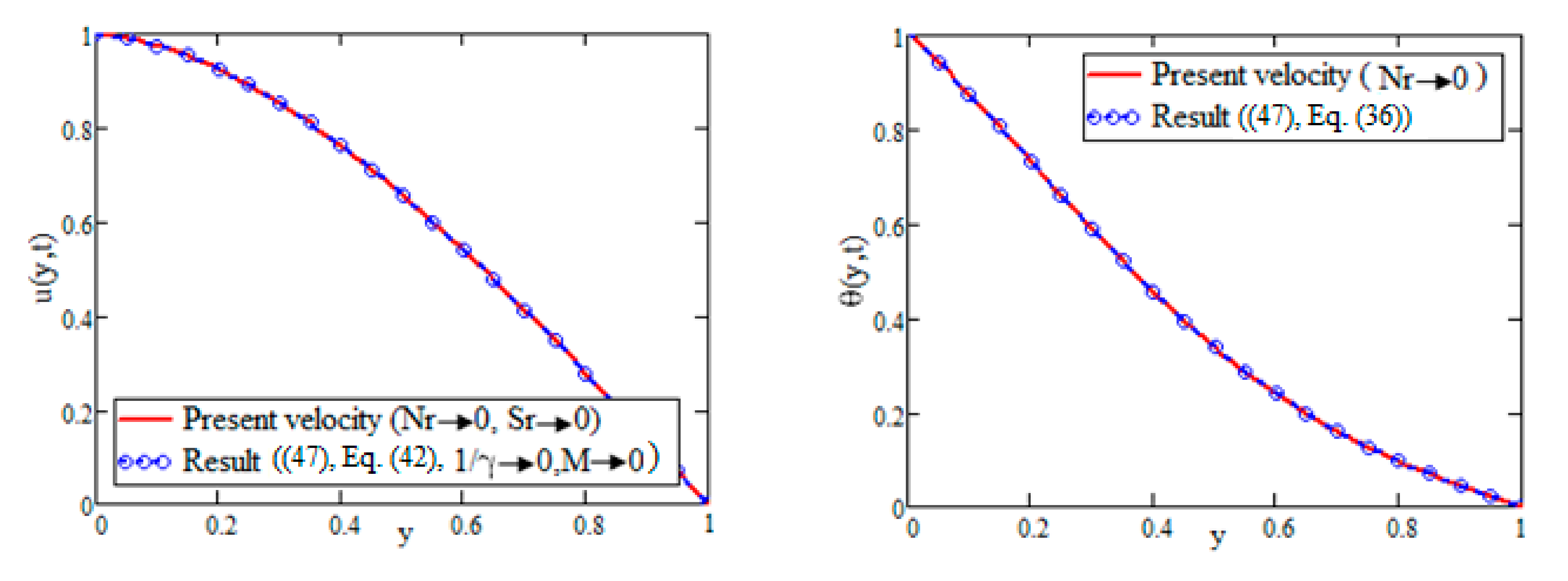 Nanomaterials 12 01255 g006a Nanomaterials 12 01255 g006a