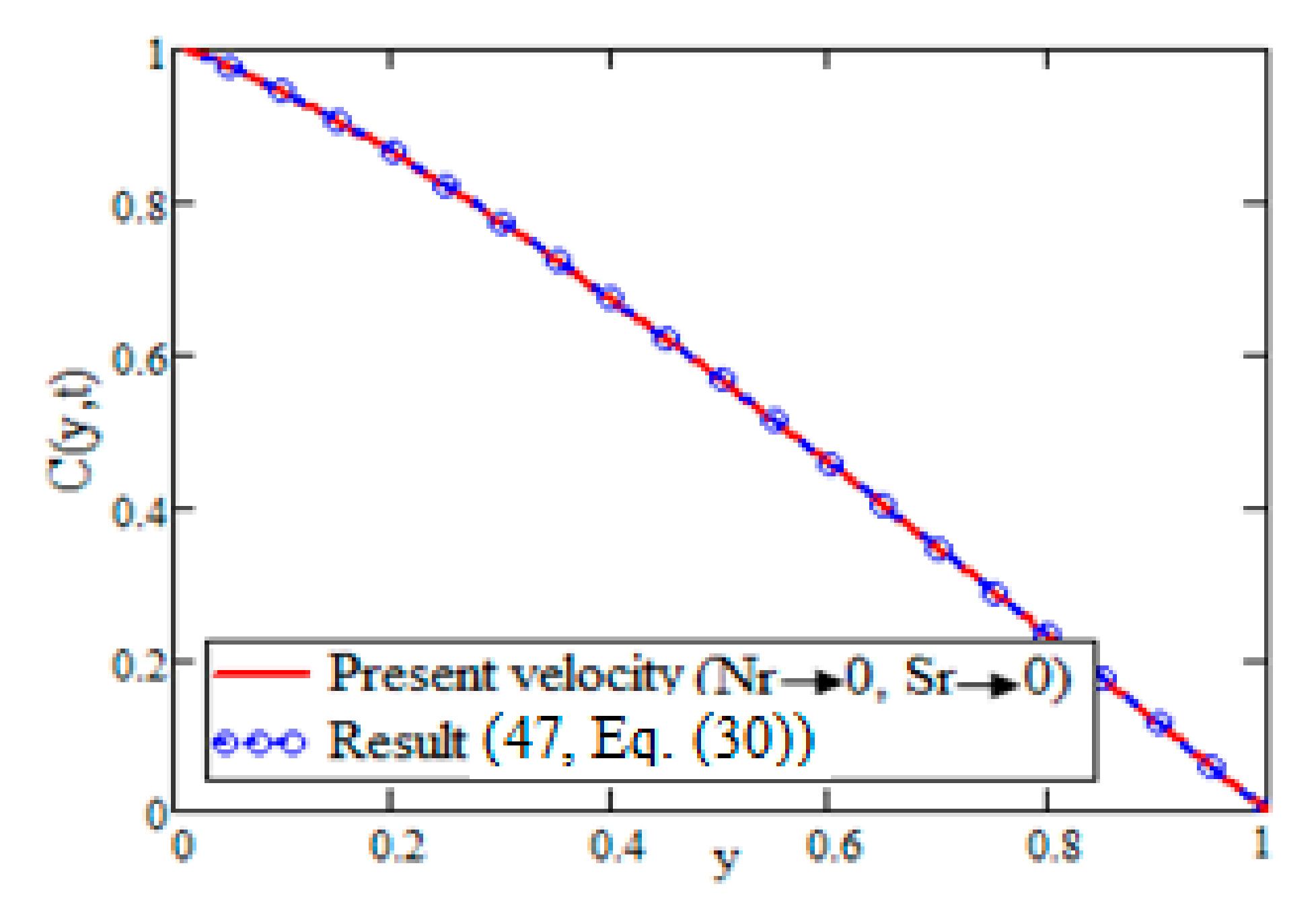 Nanomaterials 12 01255 g006b Nanomaterials 12 01255 g006b