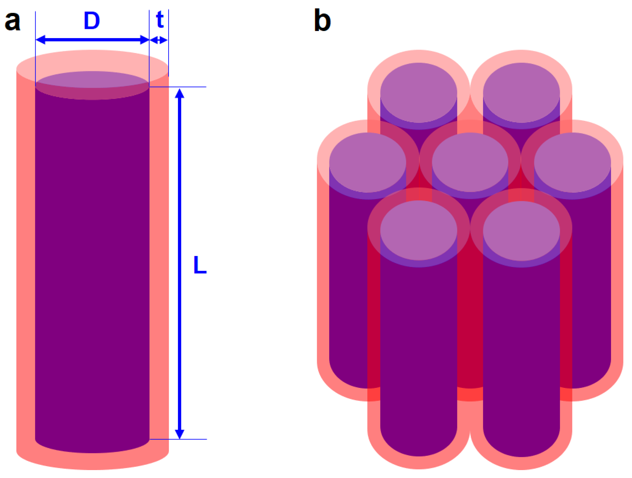 Nanomaterials 12 01261 g001