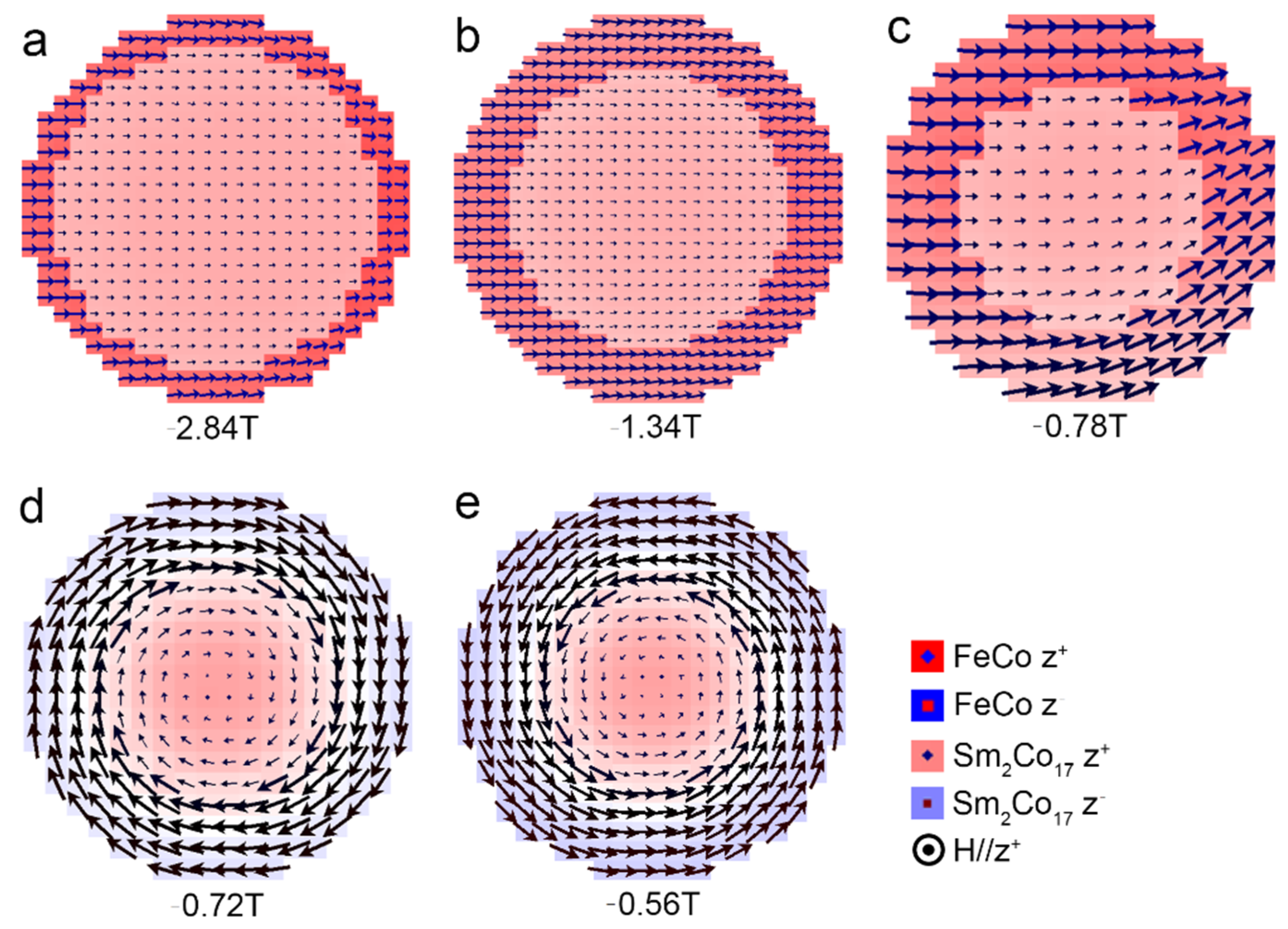 Nanomaterials 12 01261 g003