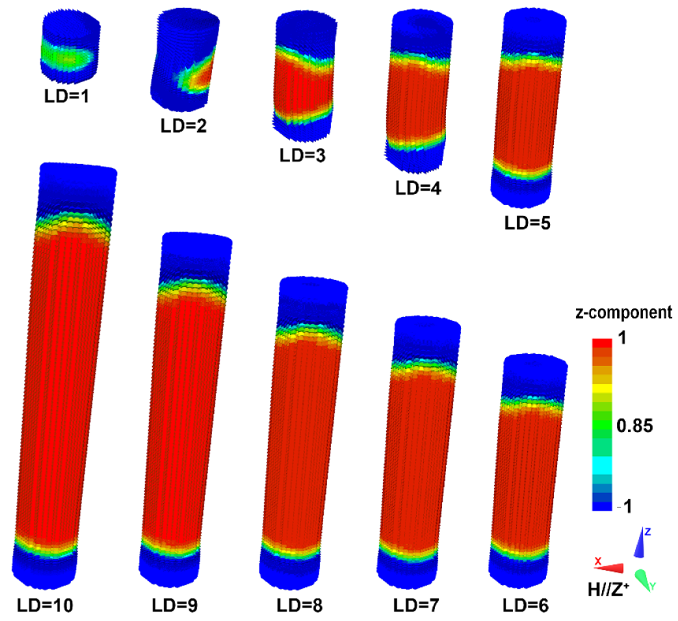 Nanomaterials 12 01261 g005
