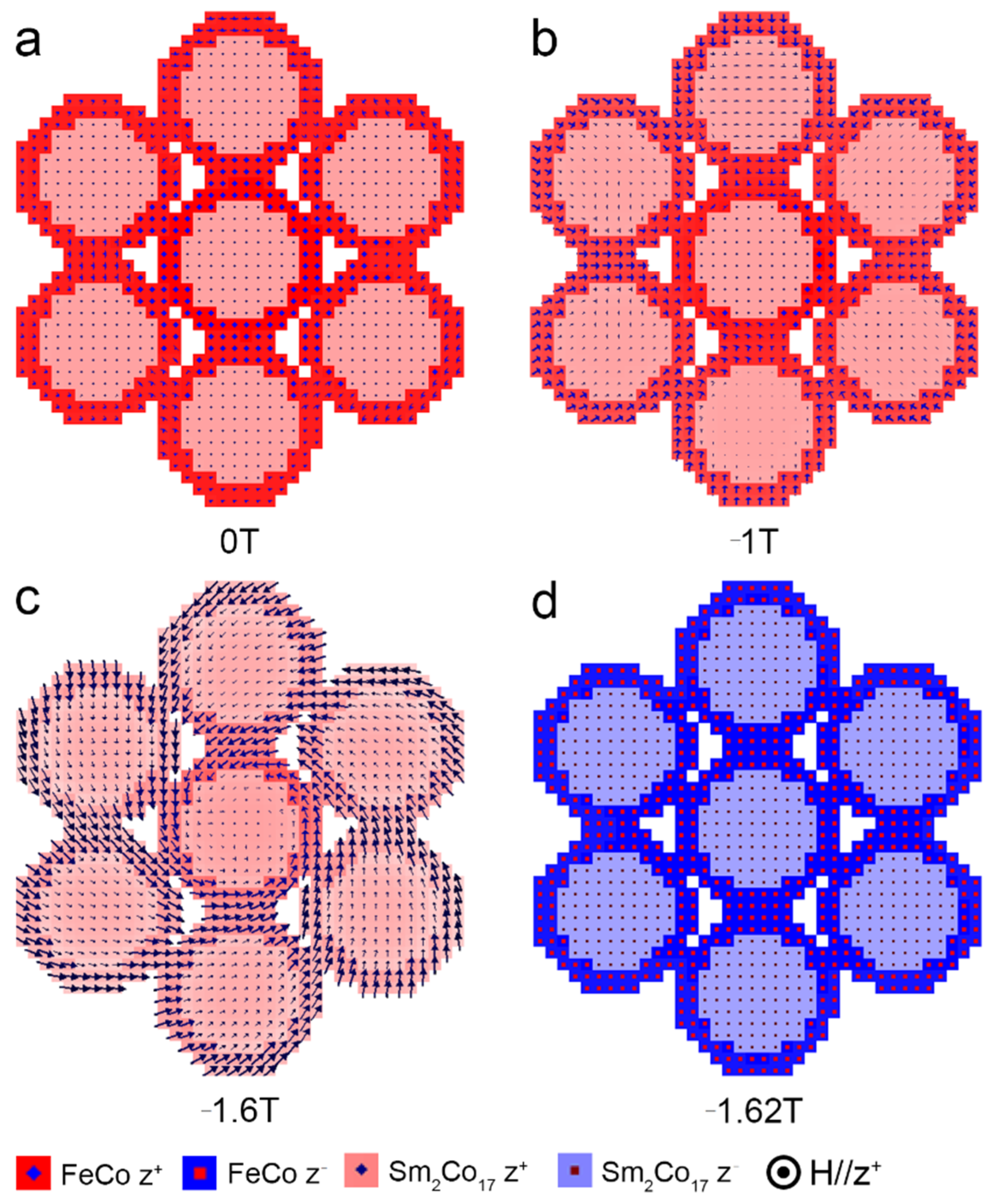 Nanomaterials 12 01261 g008
