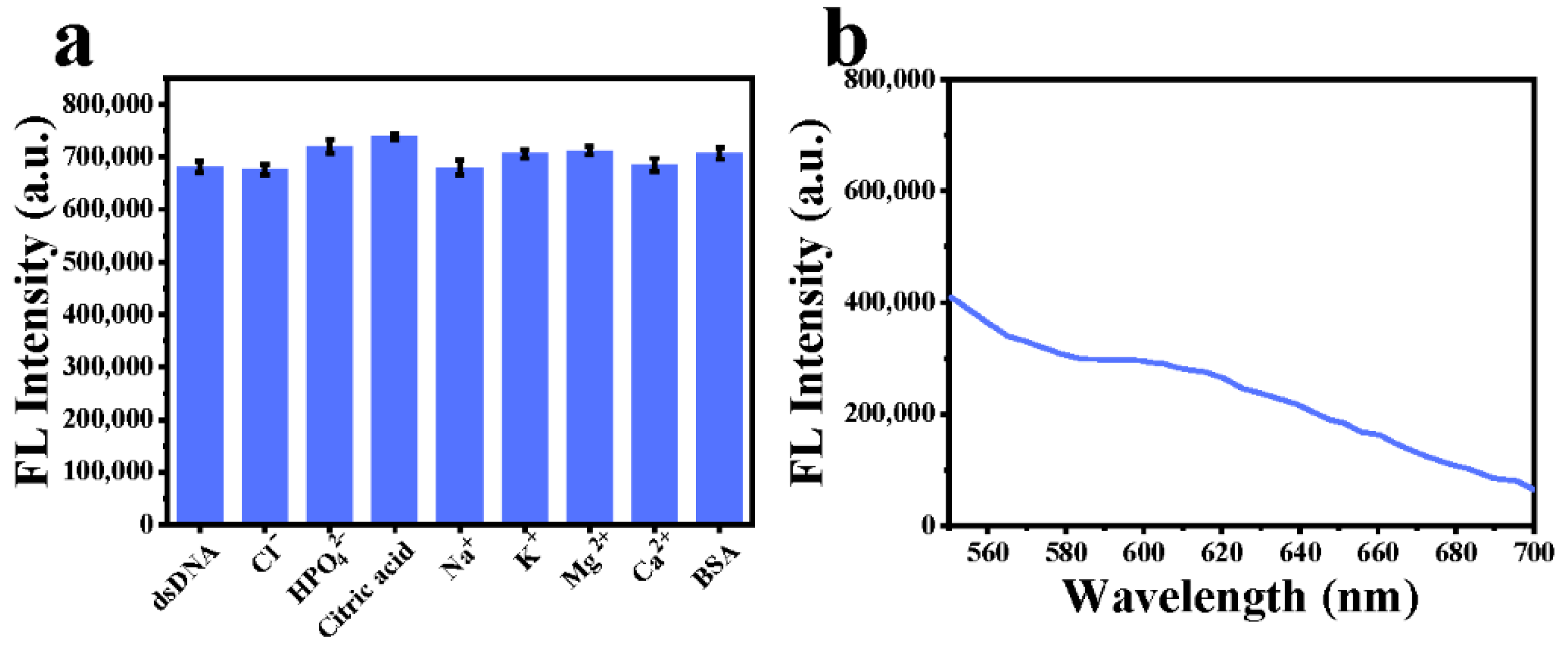 Nanomaterials 12 01262 g005