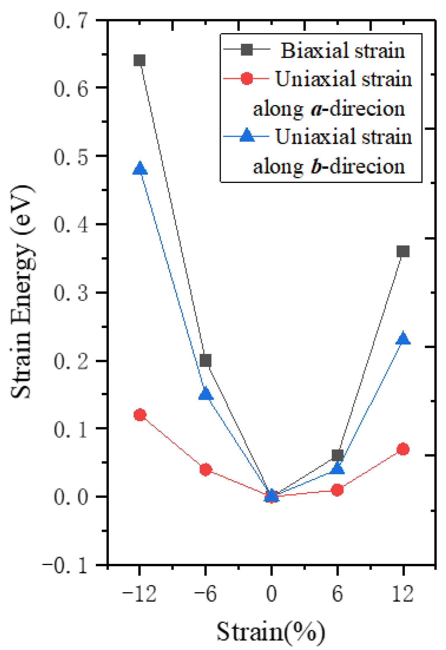 Nanomaterials 12 01272 g006