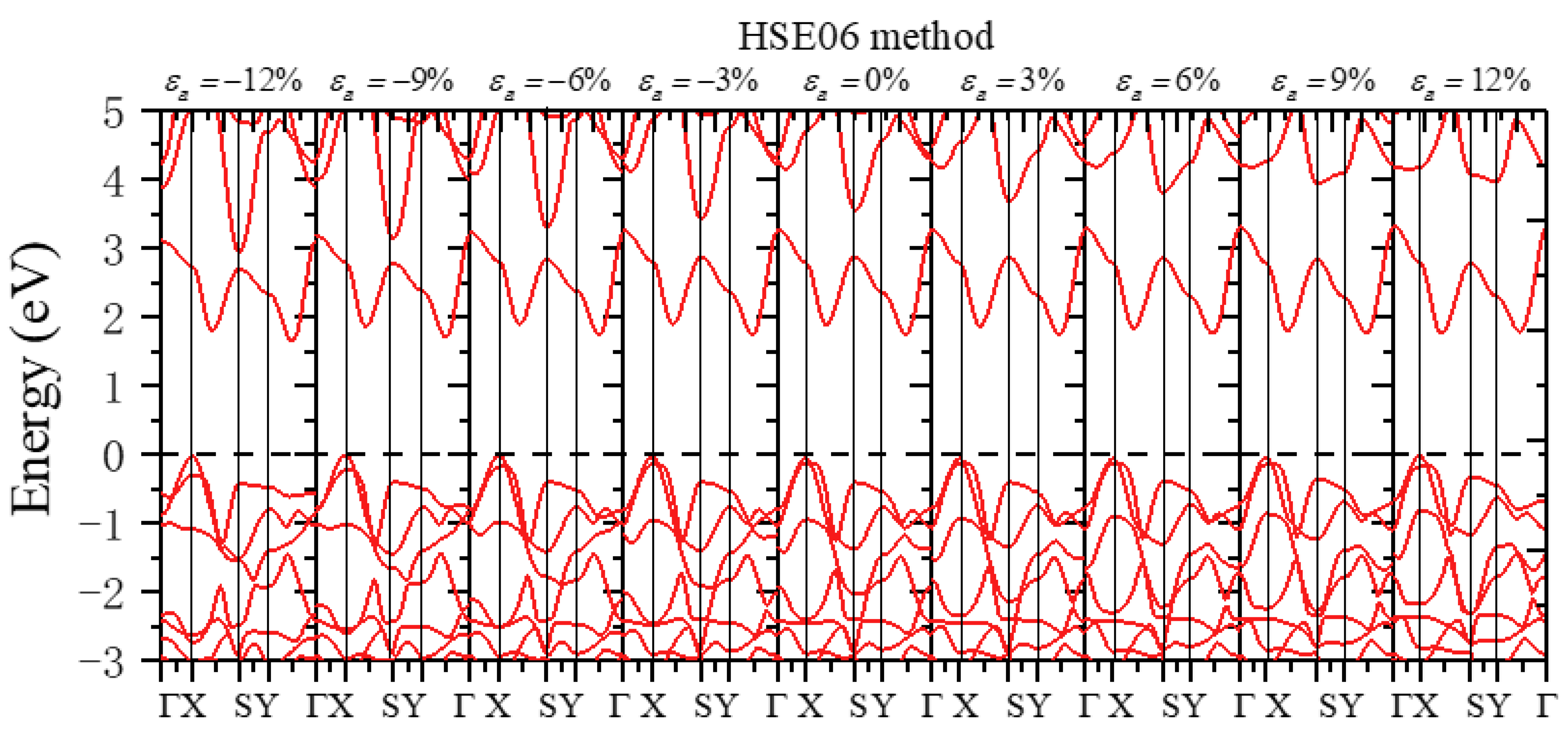 Nanomaterials 12 01272 g008