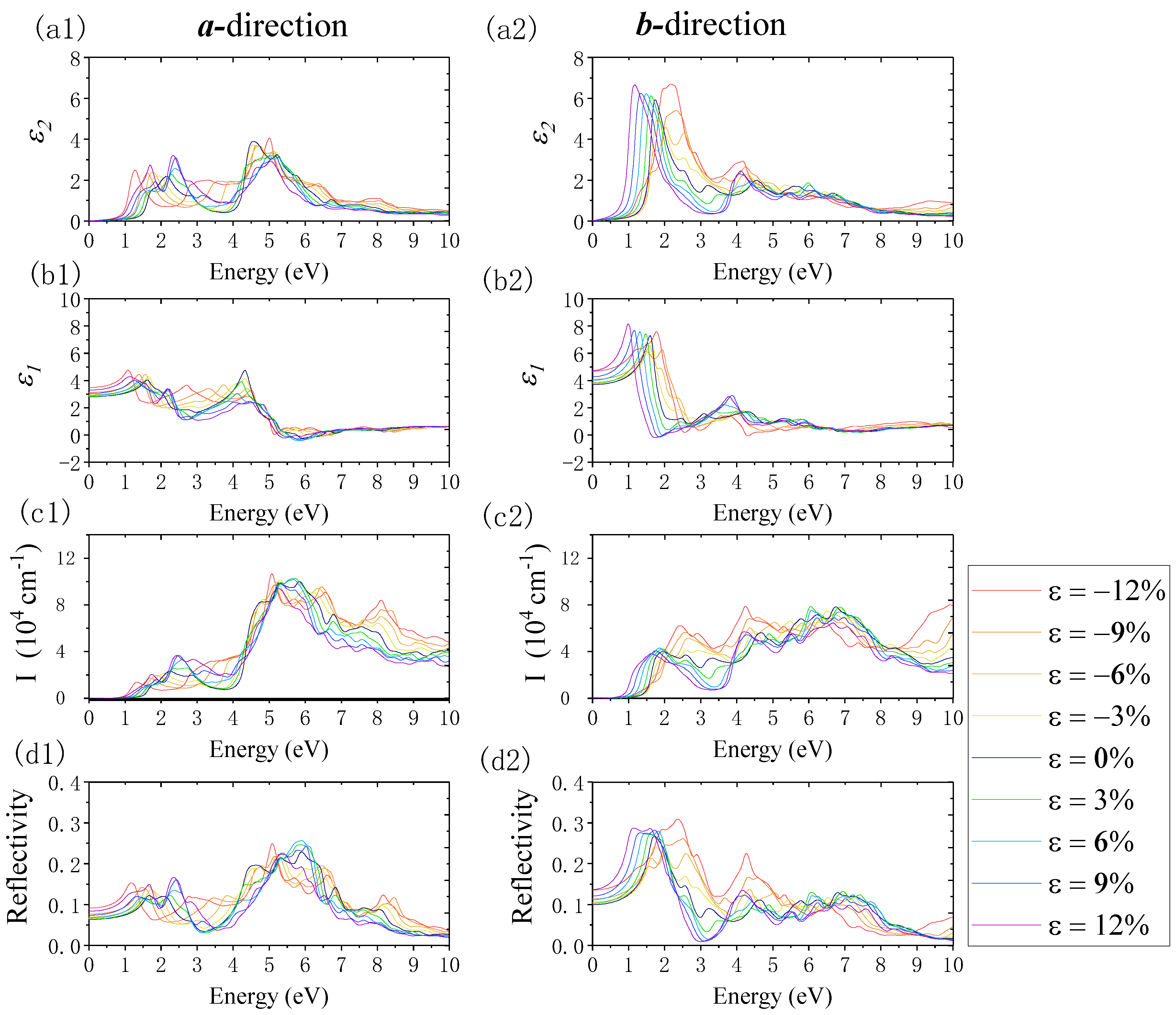 Nanomaterials 12 01272 g013