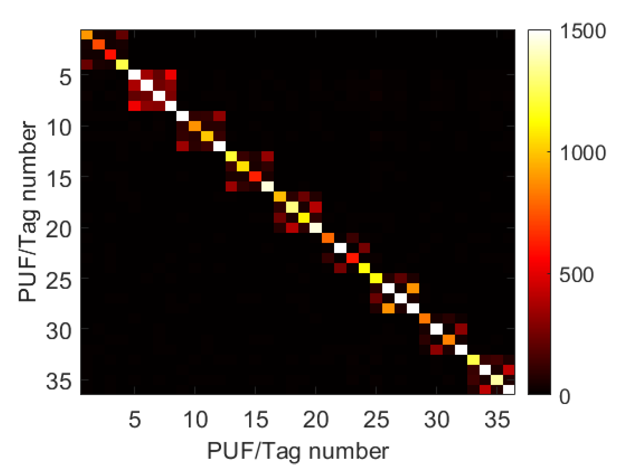 Nanomaterials 12 01279 g003
