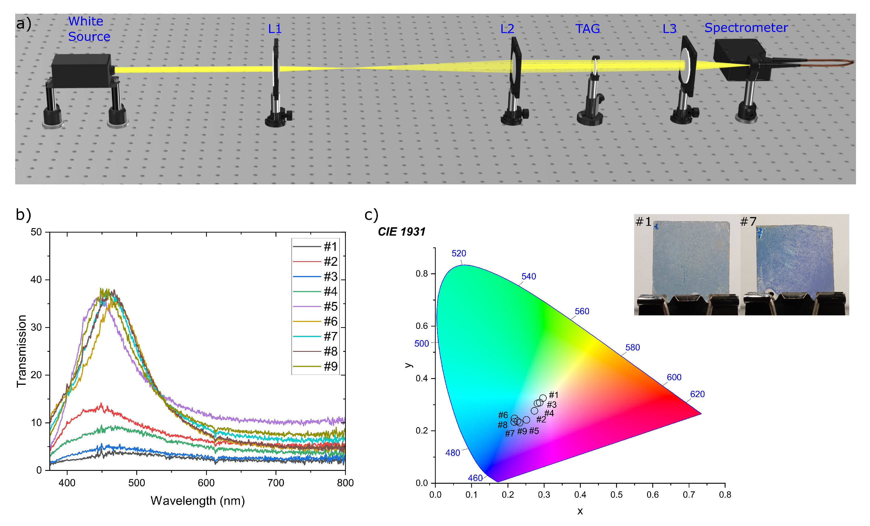 Nanomaterials 12 01279 g004