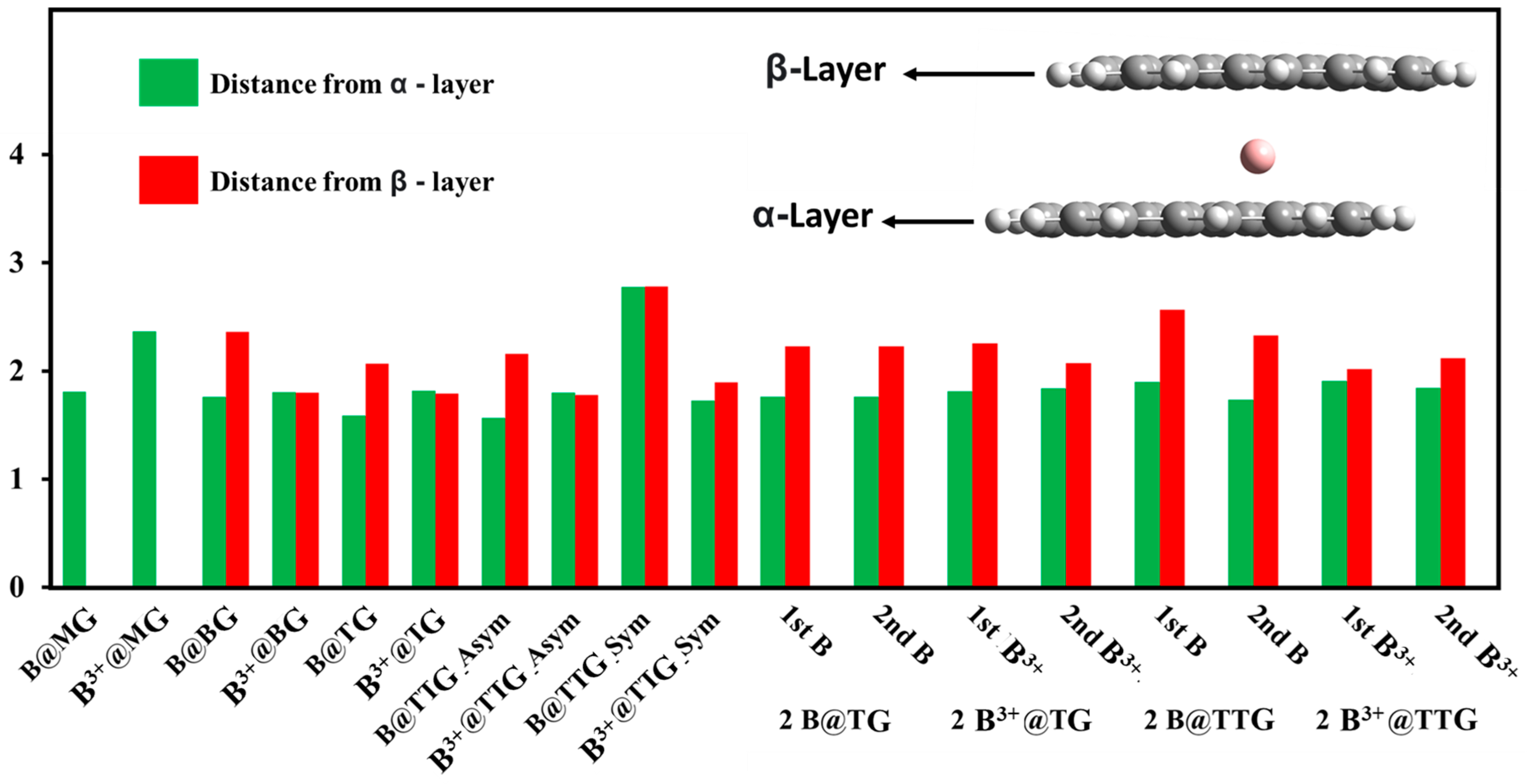 Nanomaterials 12 01280 g003