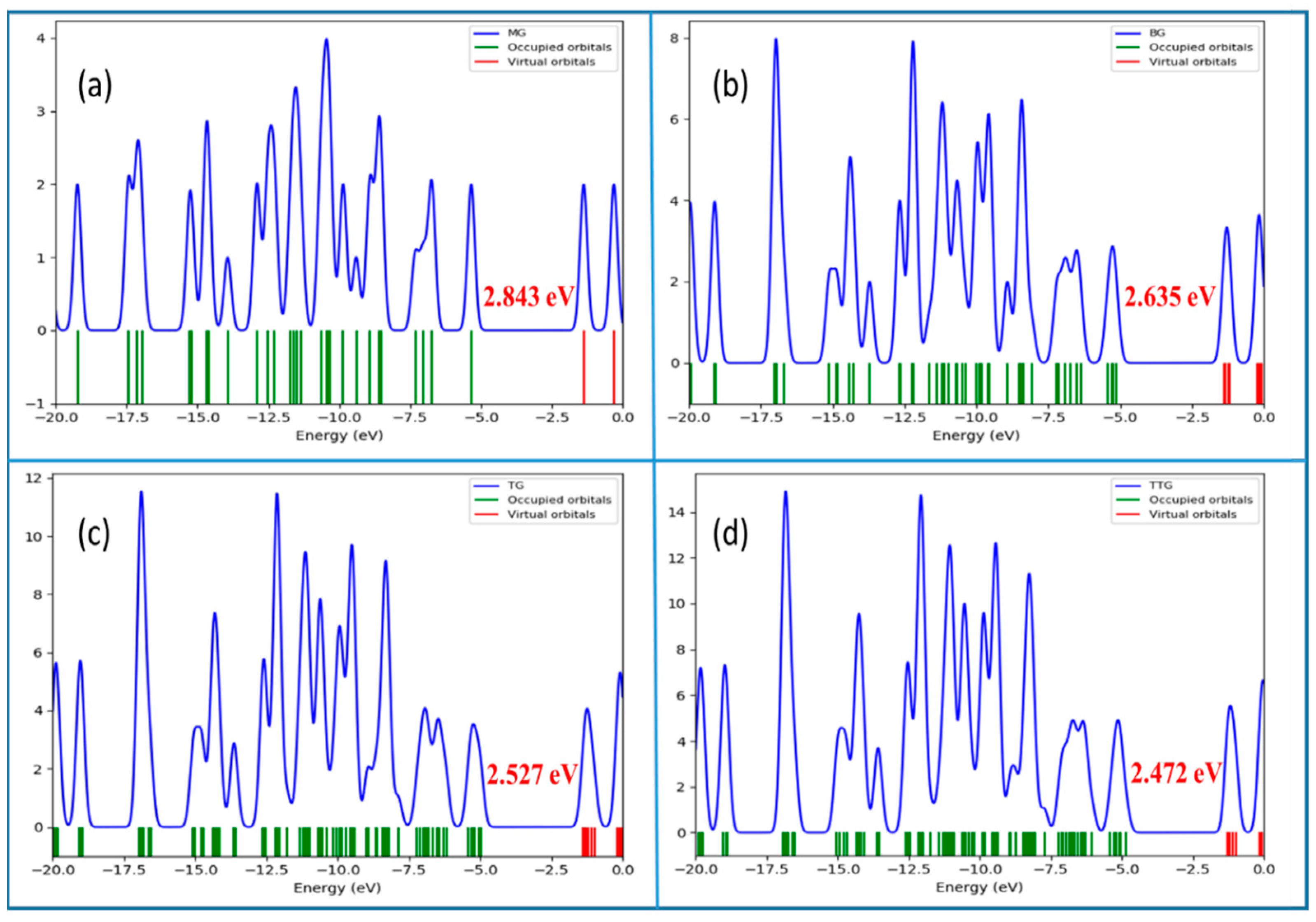 Nanomaterials 12 01280 g007