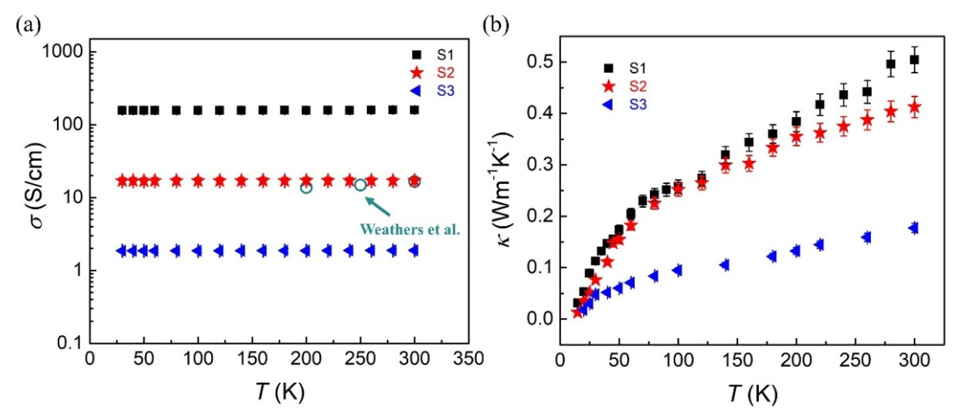Nanomaterials 12 01282 g003