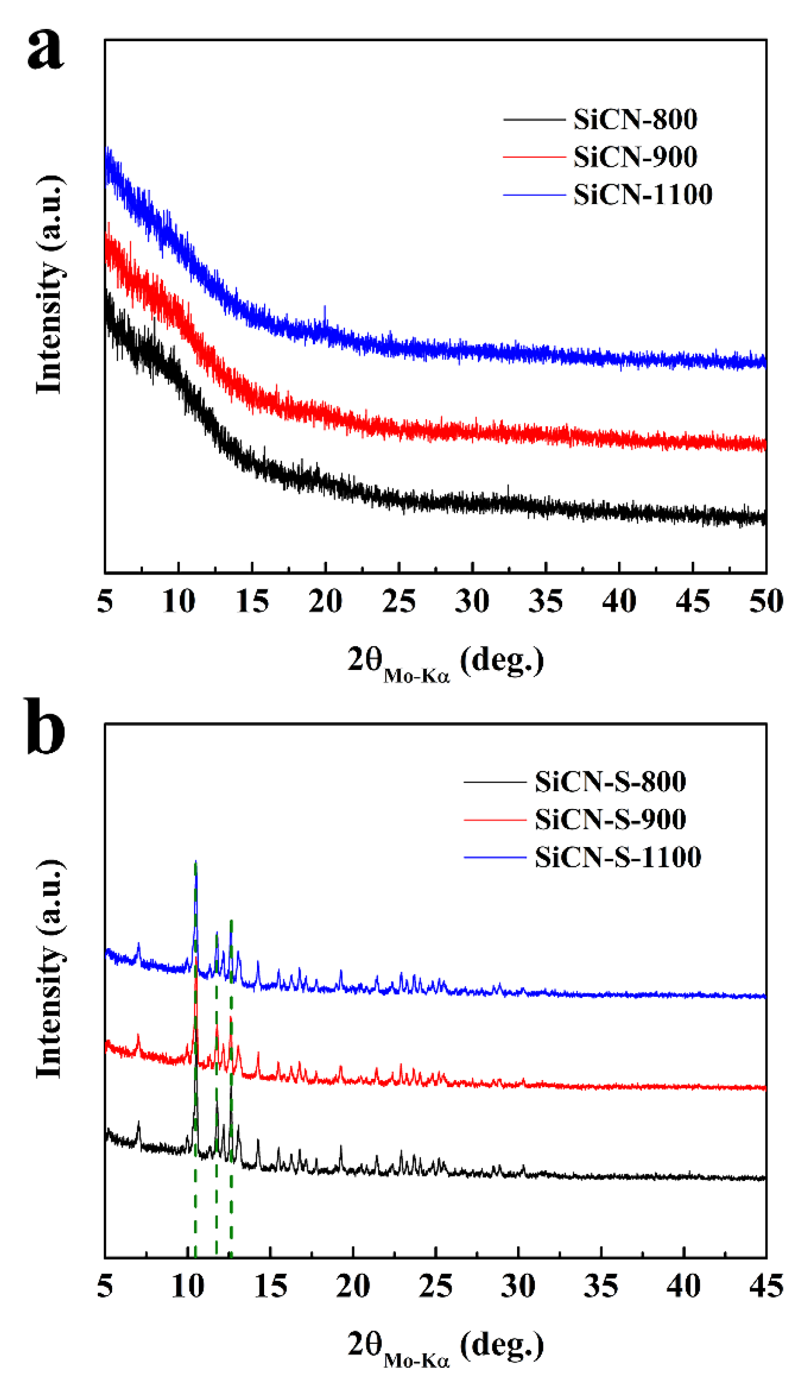 Nanomaterials 12 01283 g001