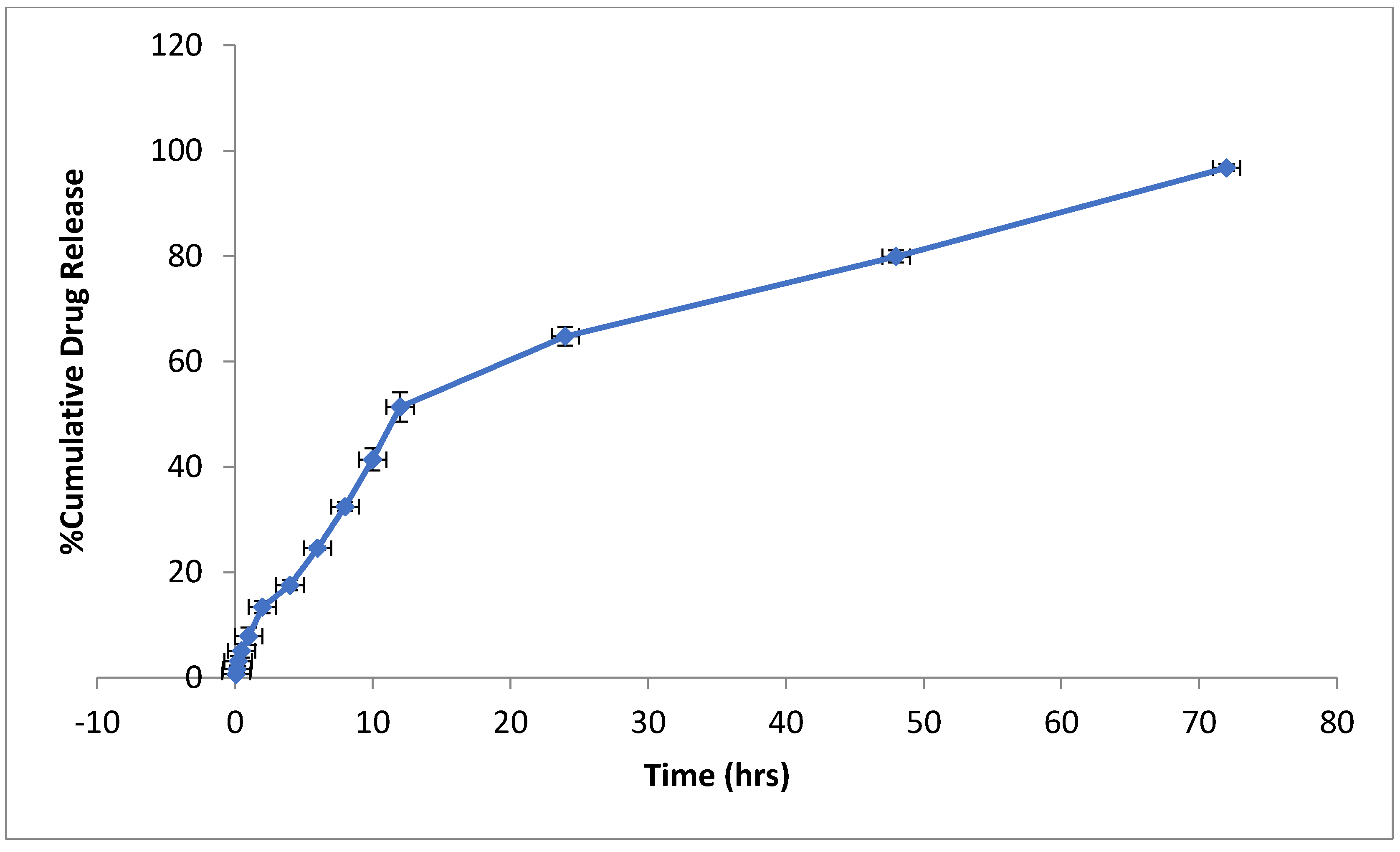 Nanomaterials 12 01299 g007