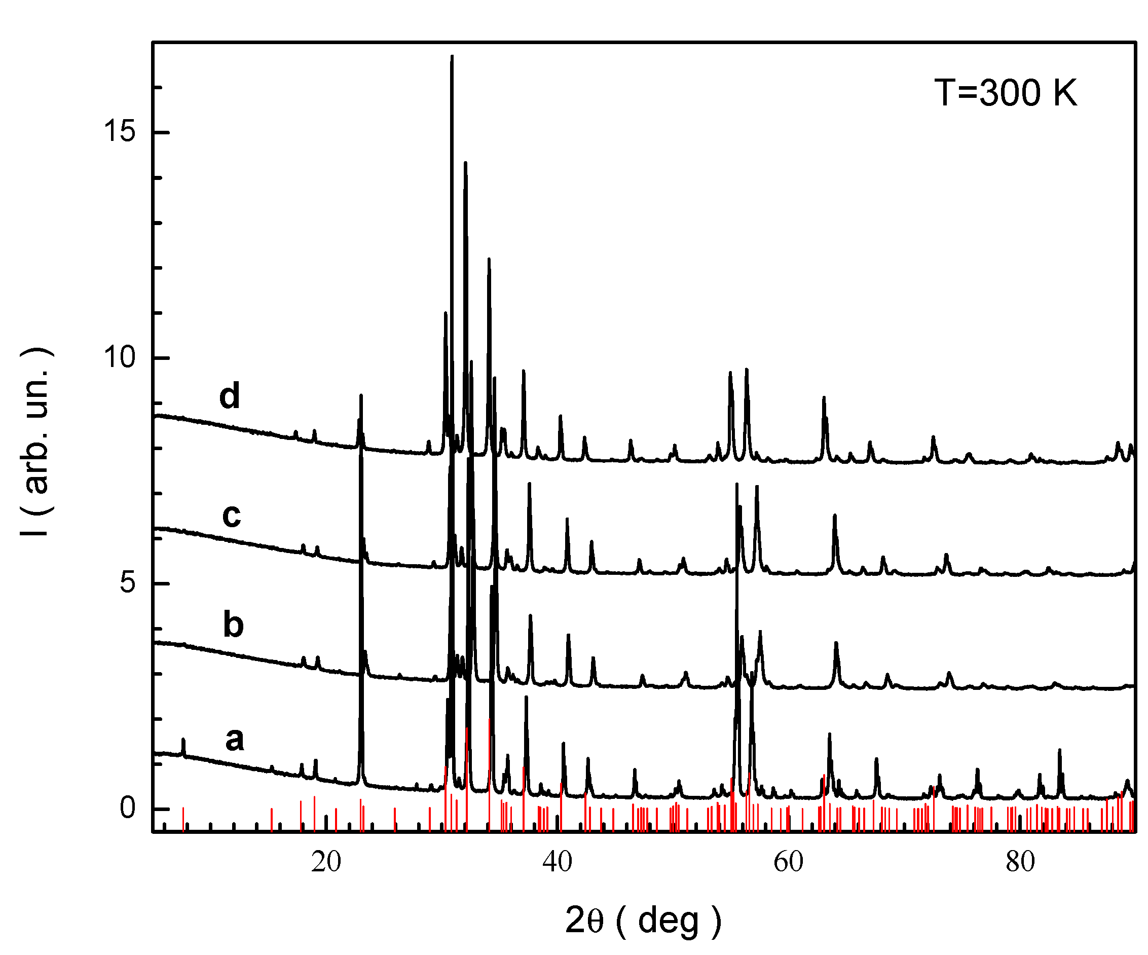 Nanomaterials 12 01306 g001 Nanomaterials 12 01306 g001