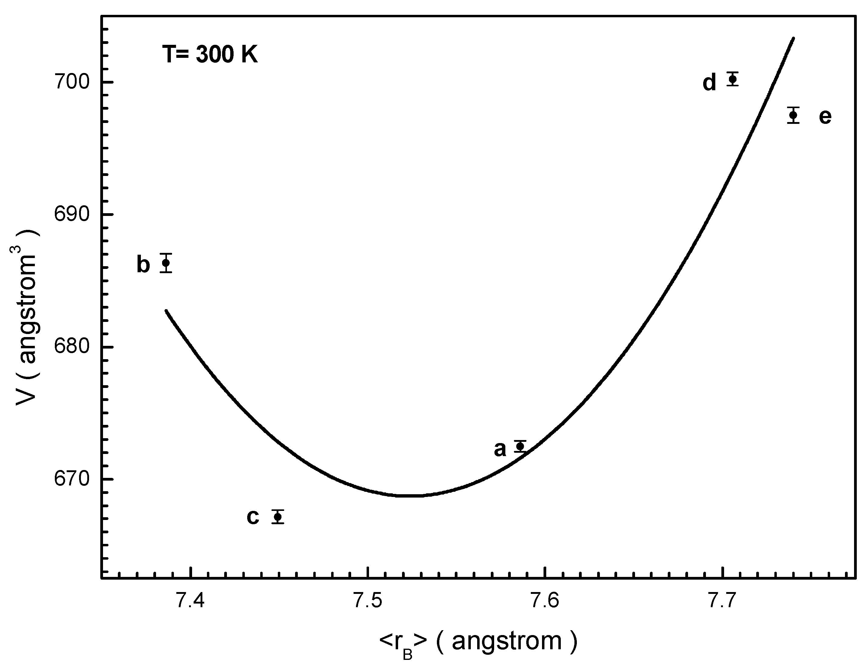 Nanomaterials 12 01306 g002 Nanomaterials 12 01306 g002