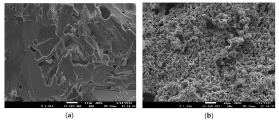 Nanomaterials 12 01306 g003a Nanomaterials 12 01306 g003a