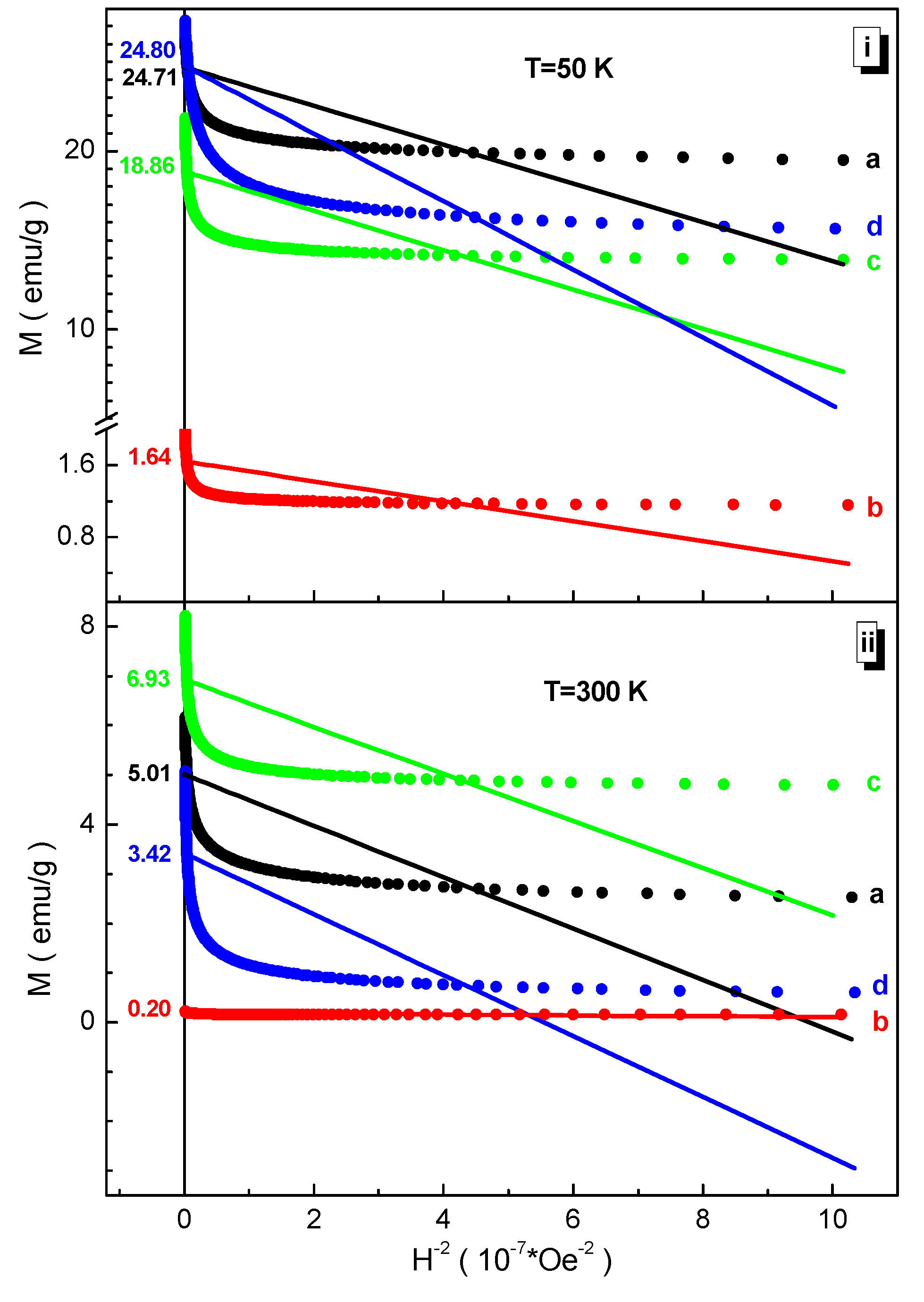 Nanomaterials 12 01306 g006 Nanomaterials 12 01306 g006