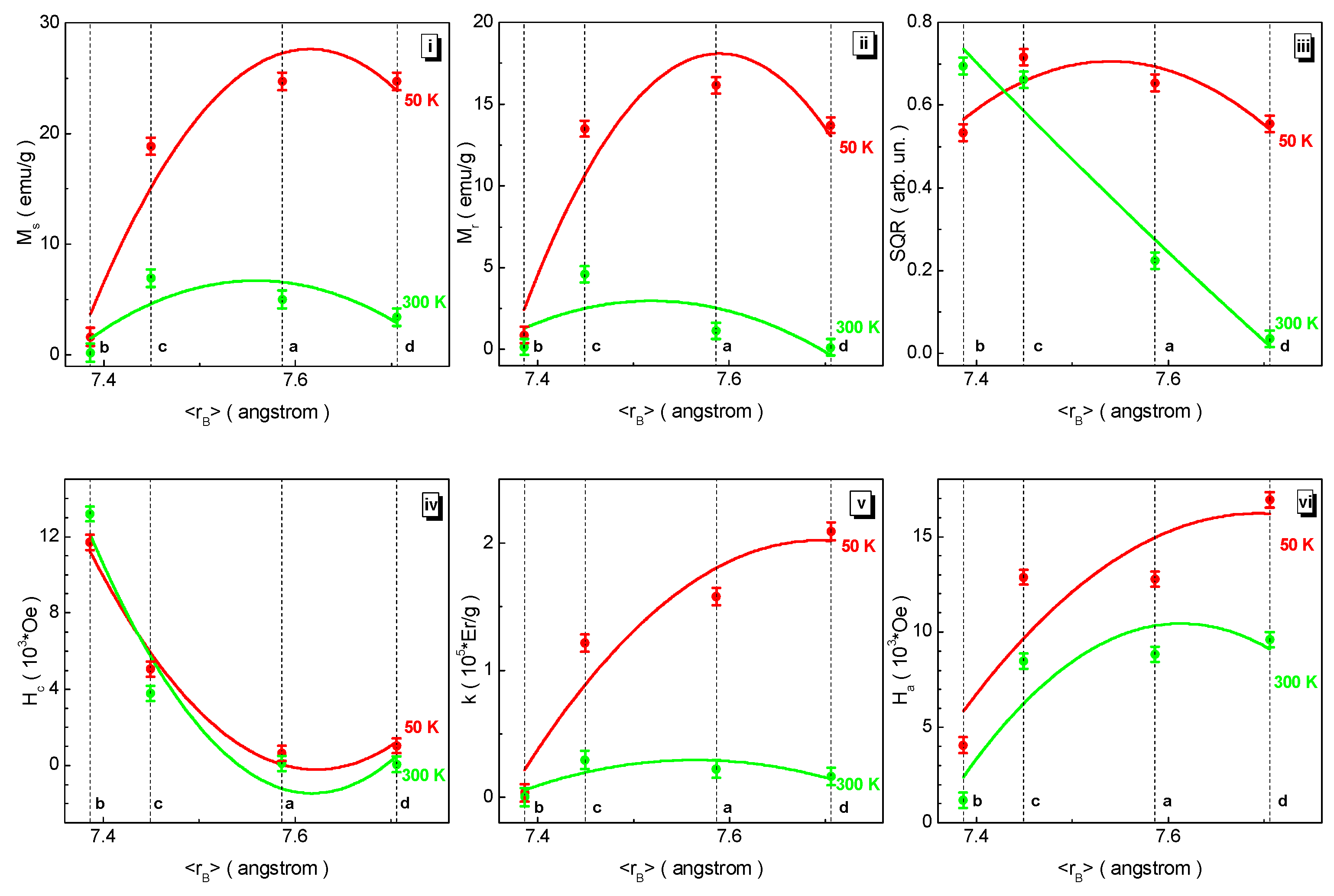Nanomaterials 12 01306 g007 Nanomaterials 12 01306 g007