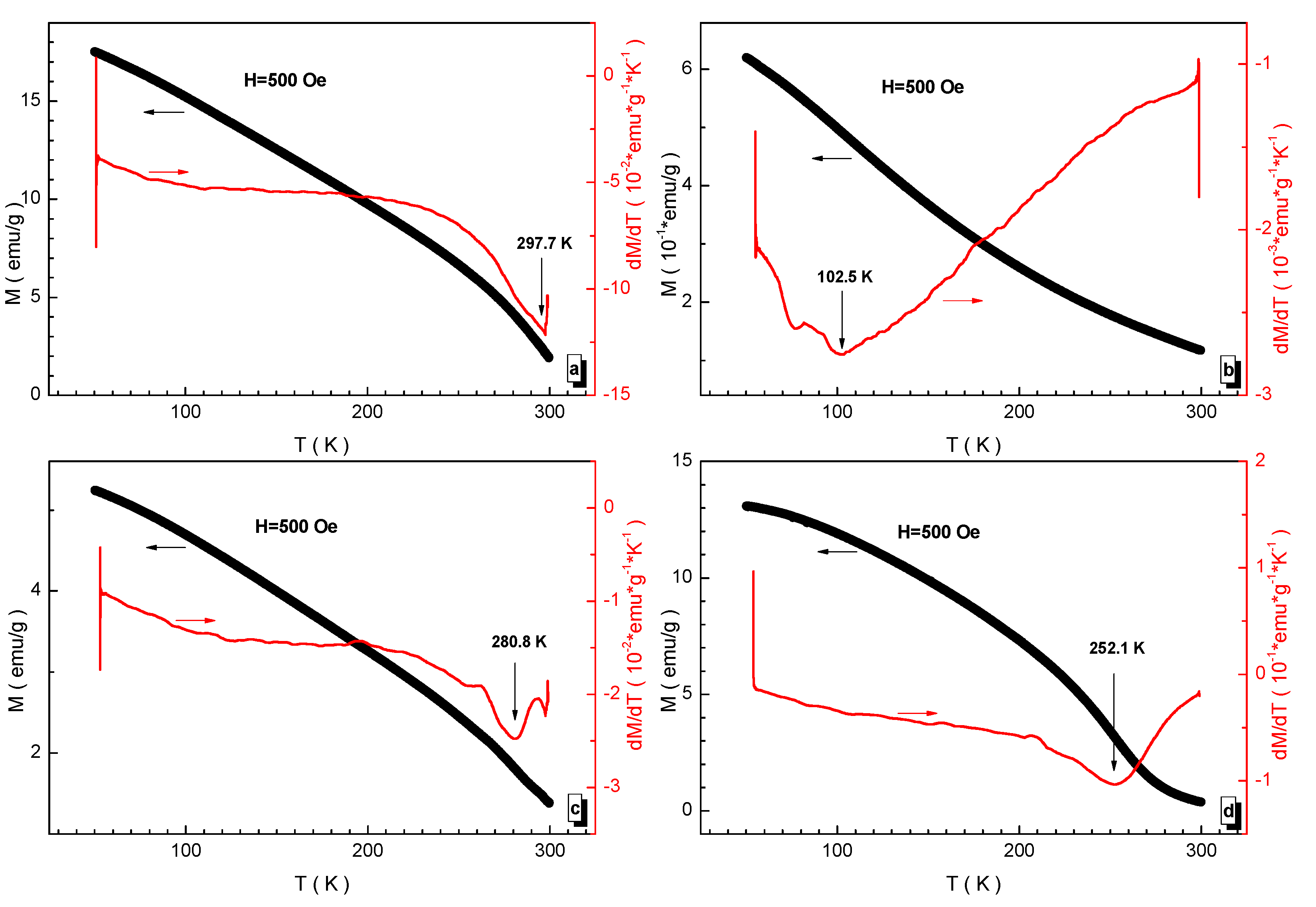 Nanomaterials 12 01306 g008 Nanomaterials 12 01306 g008