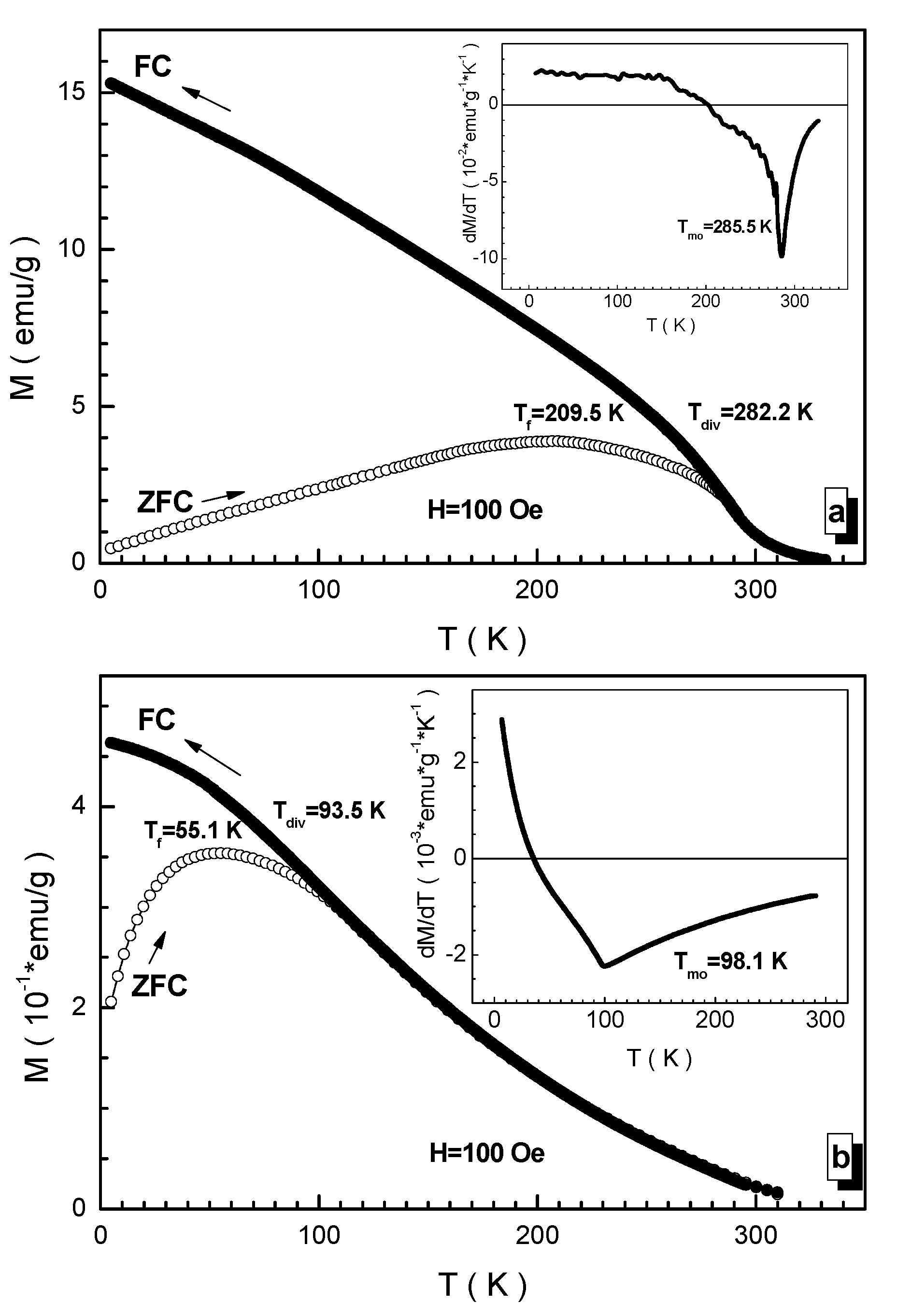 Nanomaterials 12 01306 g009 Nanomaterials 12 01306 g009