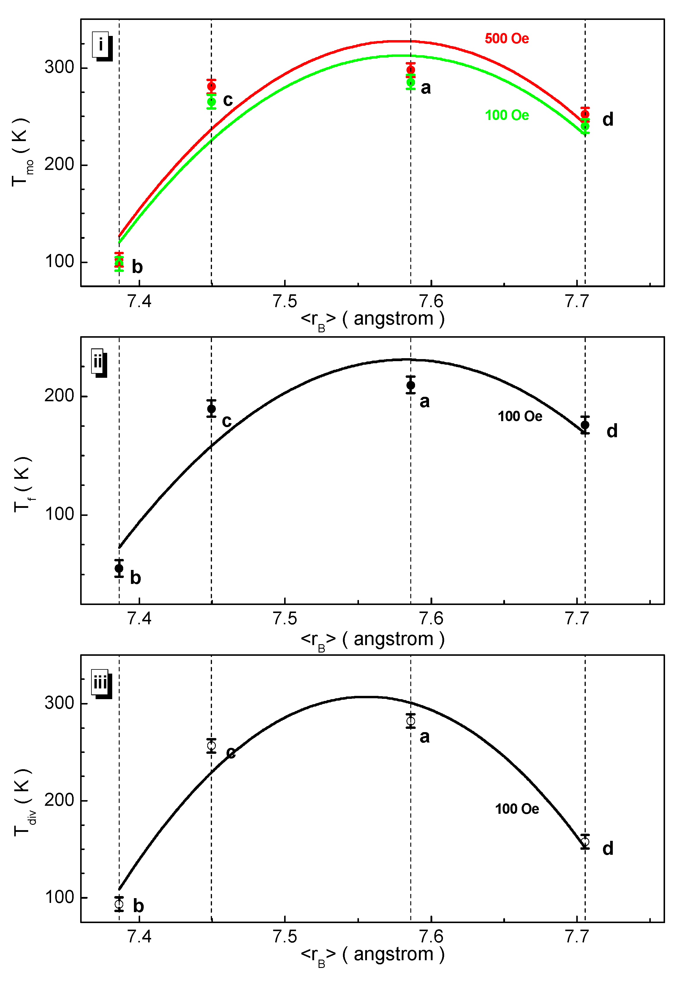 Nanomaterials 12 01306 g010 Nanomaterials 12 01306 g010
