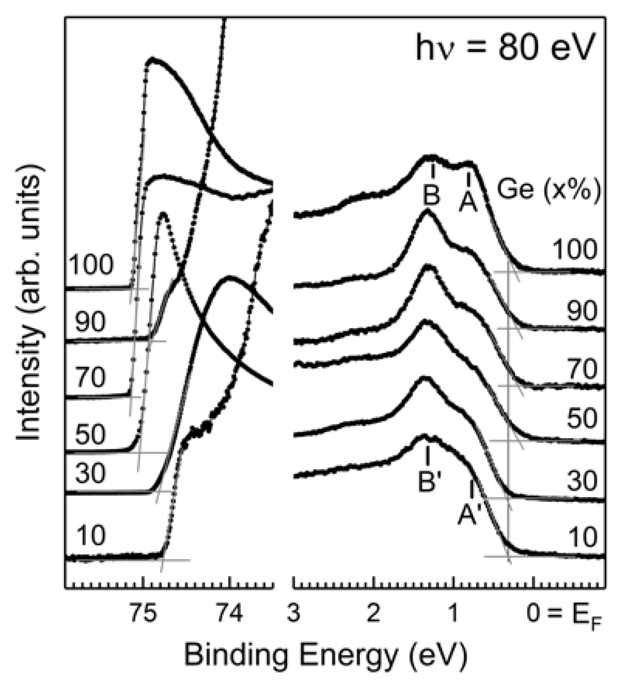 Nanomaterials 12 01309 g002