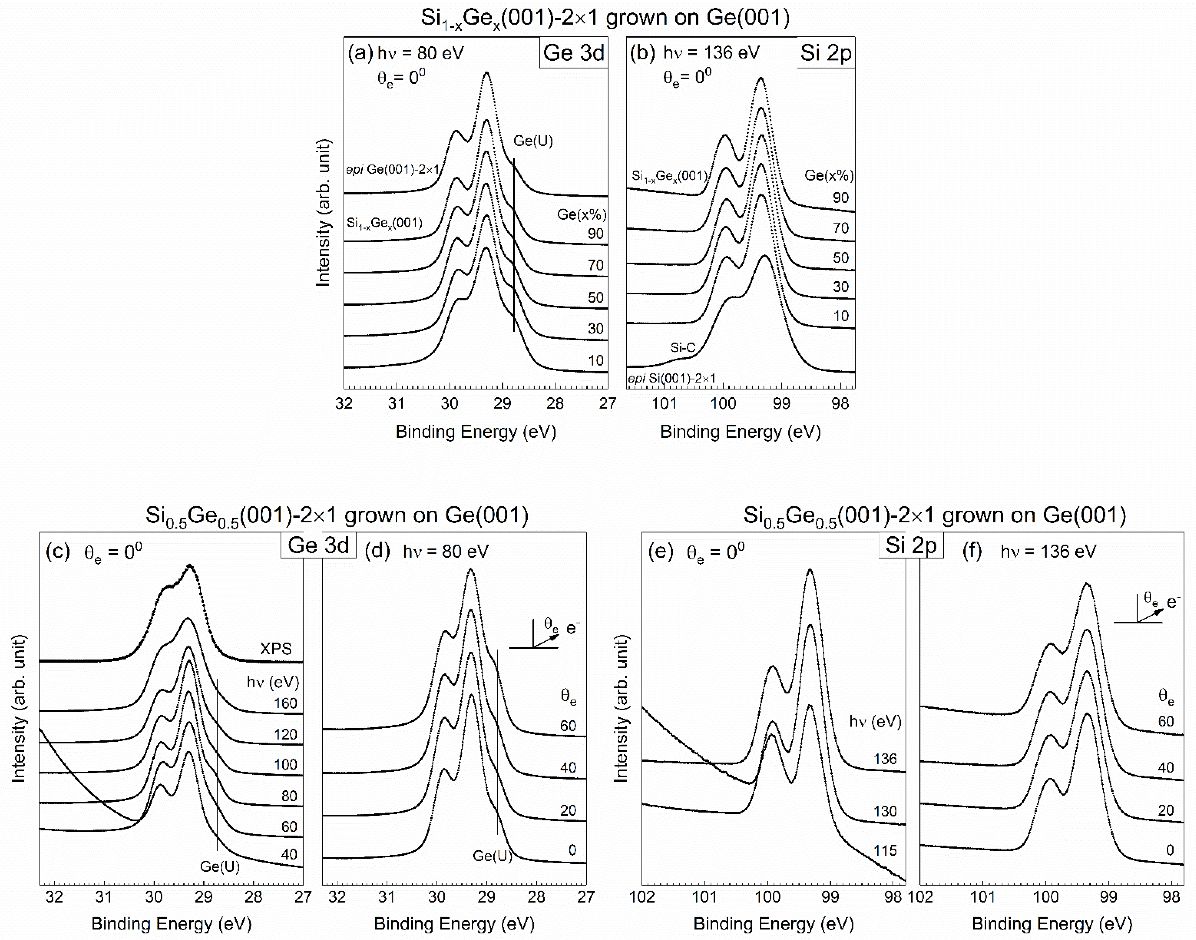 Nanomaterials 12 01309 g003